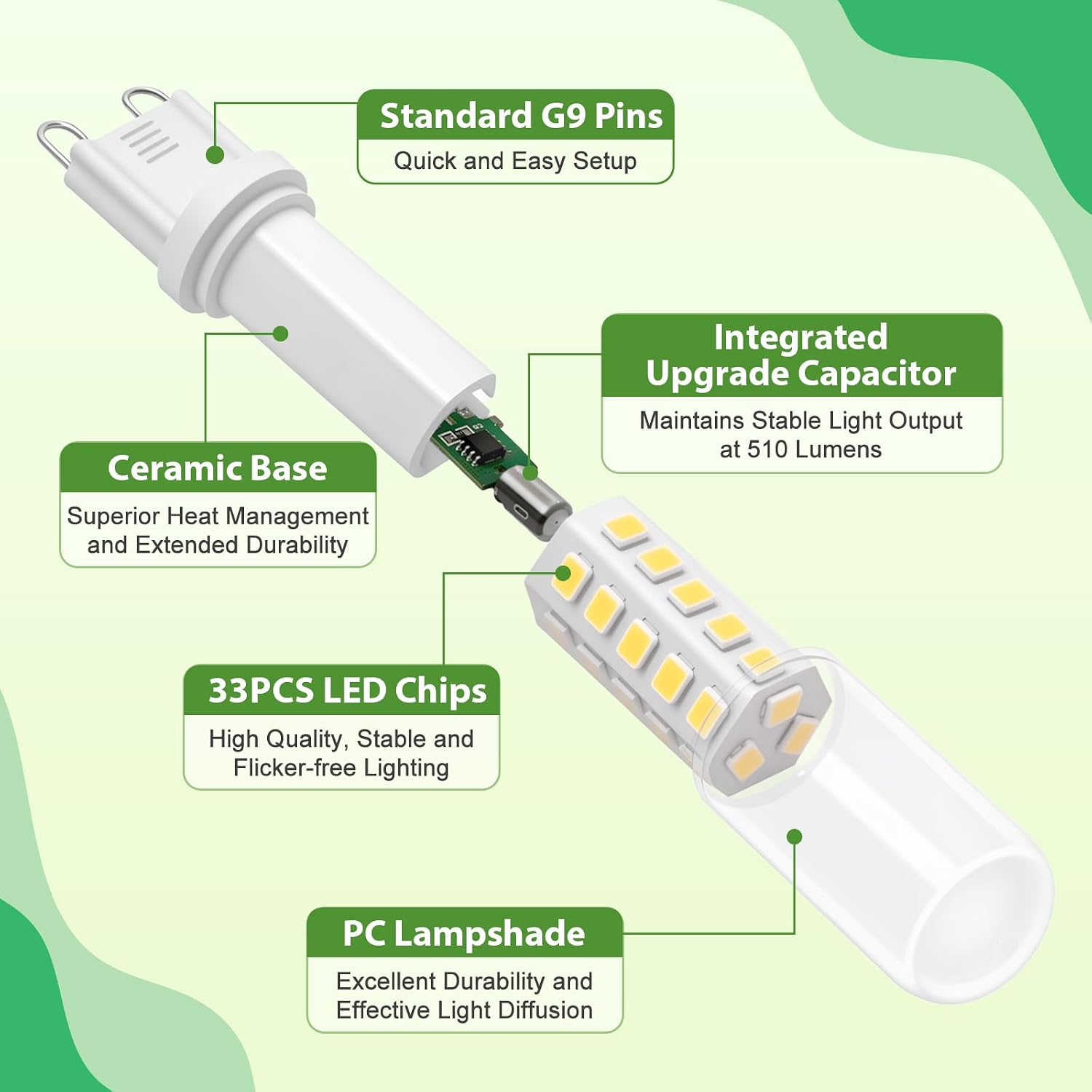 Detalle de Lumlog G9 LED bulbs 3W cool white 12-pack