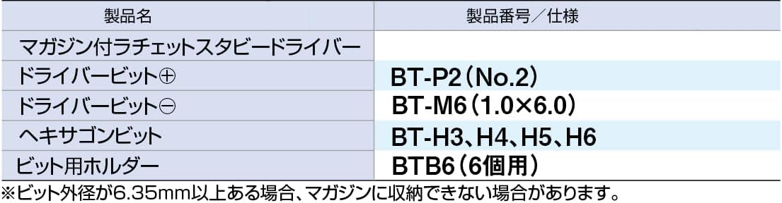 Thumbnail 6 de トネ(TONE) BRFM6S マガジン付首振ビットラチェットセット 180°首振り・ロック機構付き