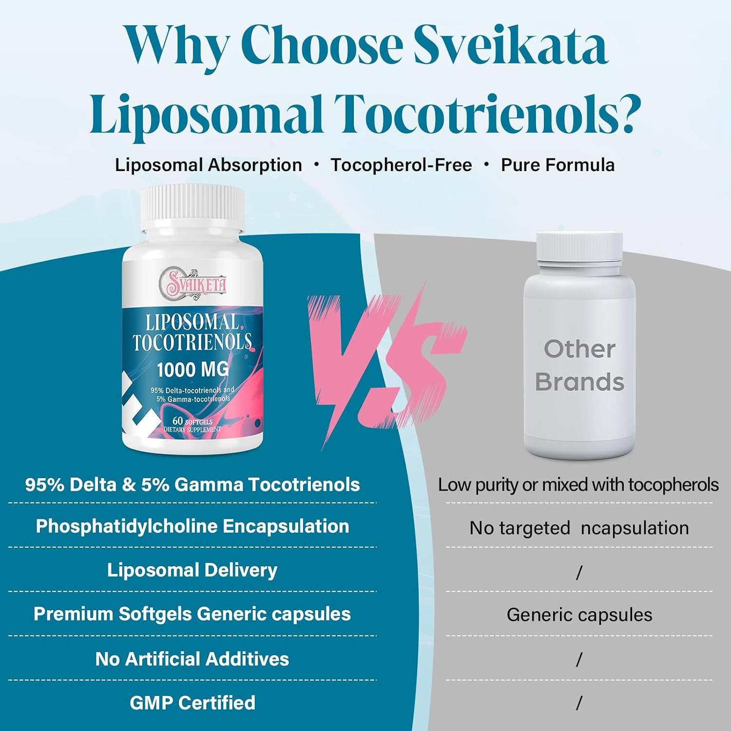 Thumbnail 6 de Svaiketa Tocotrienol Supplement 1000 mg