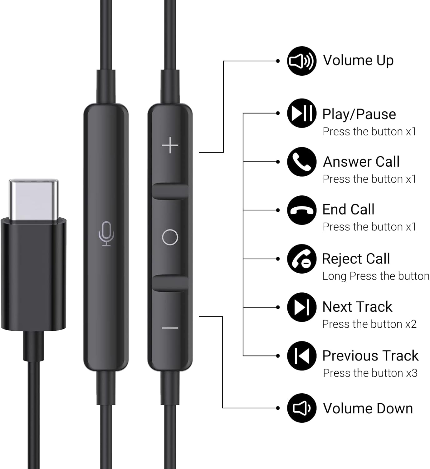 Thumbnail 1 de BENEWY USB-C Kopfhörer mit Mikrofon & Lautstärkeregler für iPhone, iPad und viele Android-Geräte – In-Ear mit Kabel