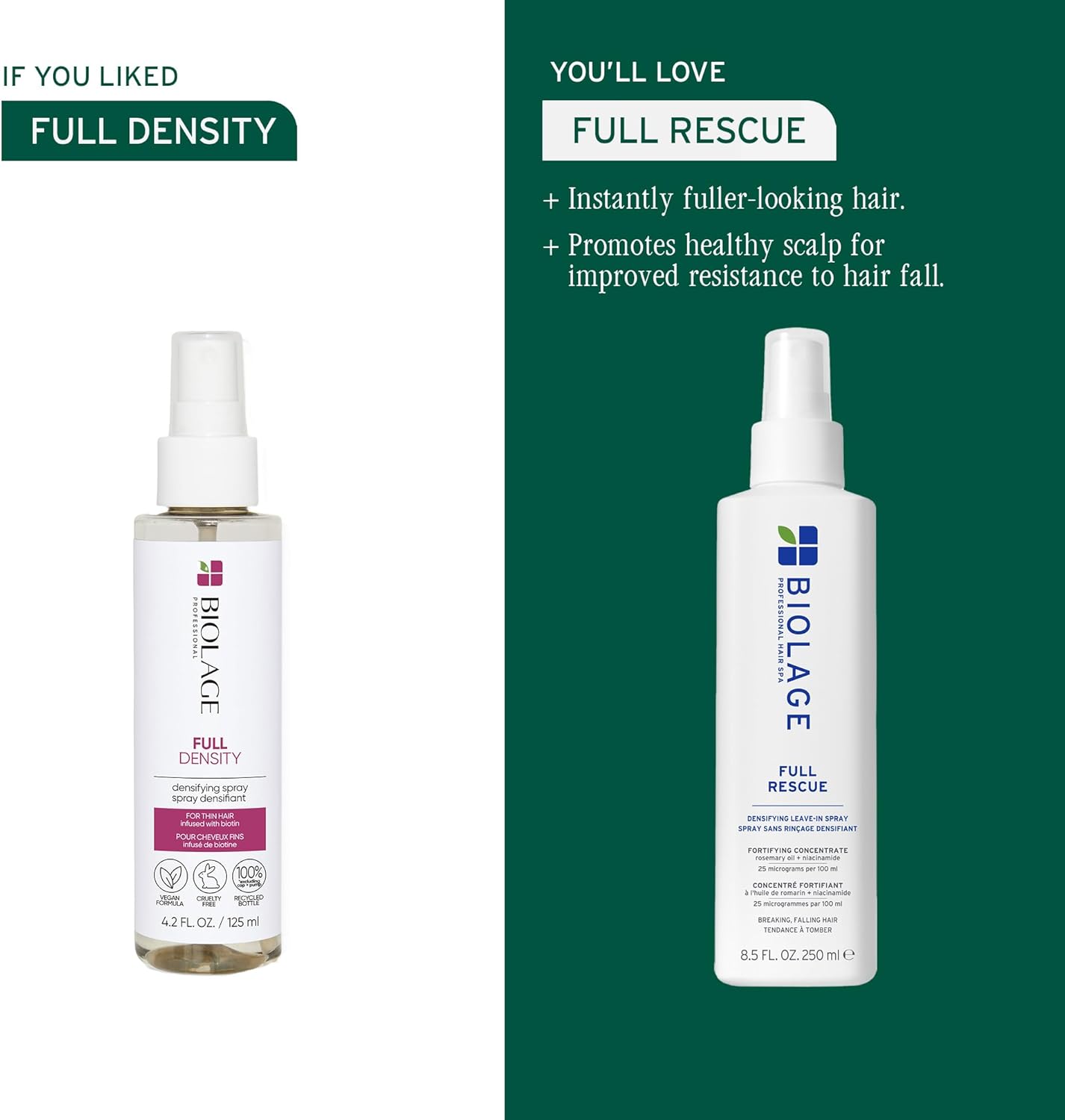 Thumbnail 4 de Biolage Full Rescue Densifying Leave-In Spray (250ml) with Rosemary Oil & Niacinamide
