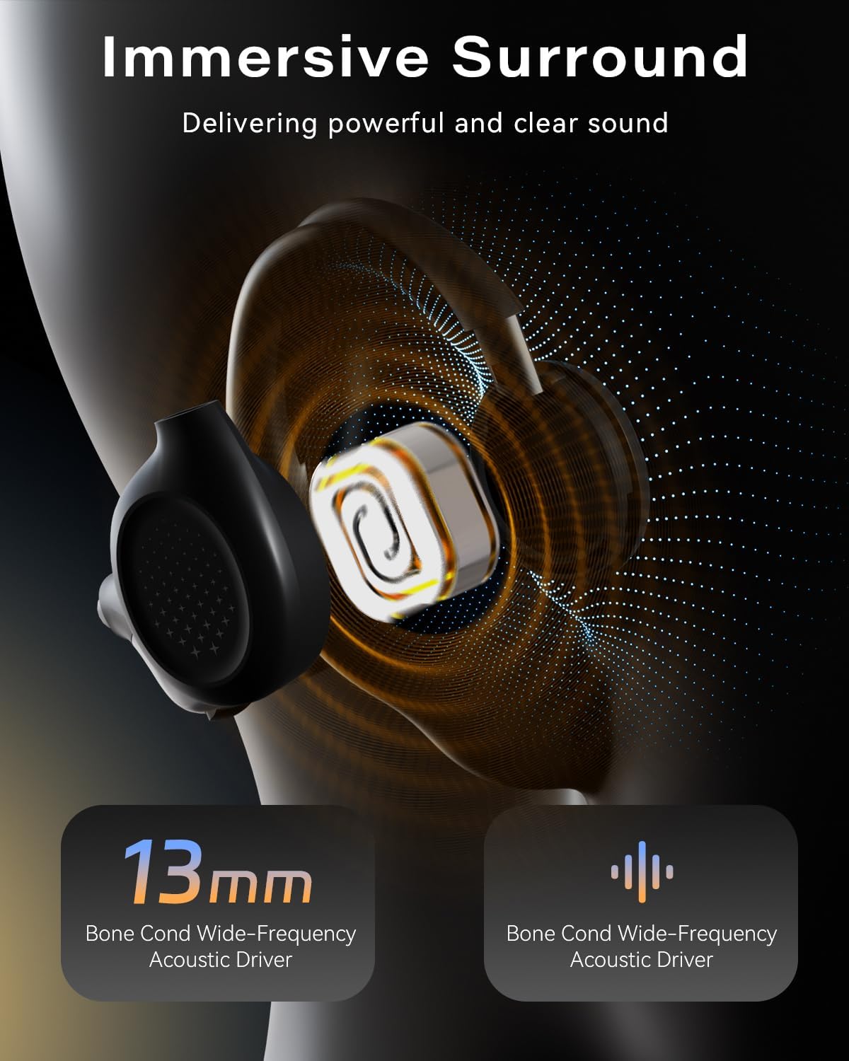 Detalle de SANOTO Knochenschall Kopfhörer Bluetooth 6.0 – Open-Ear Knochenleitung für Sport, 10 Stunden Akku, IPX6