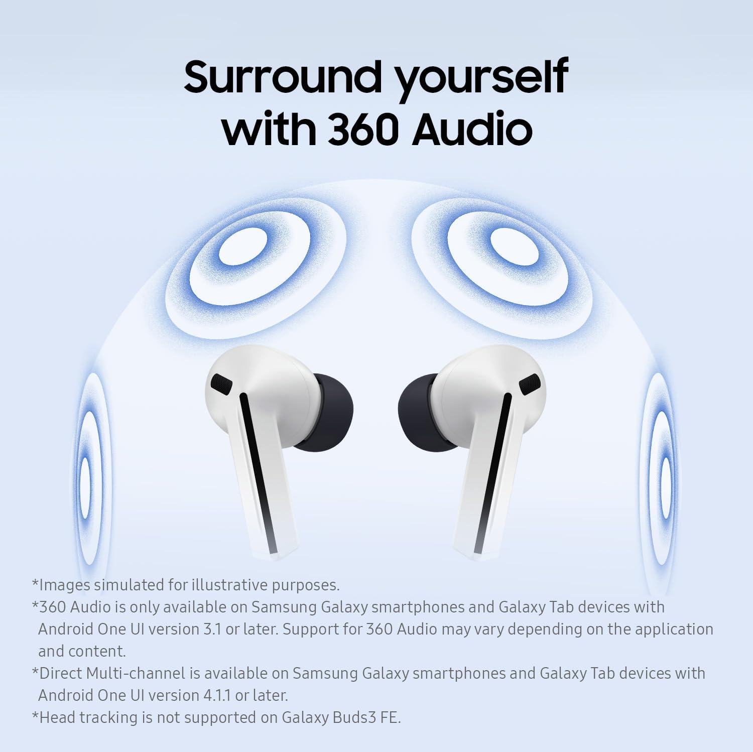 Detalle 1 de Samsung Galaxy Buds3 FE wireless earbuds, Black