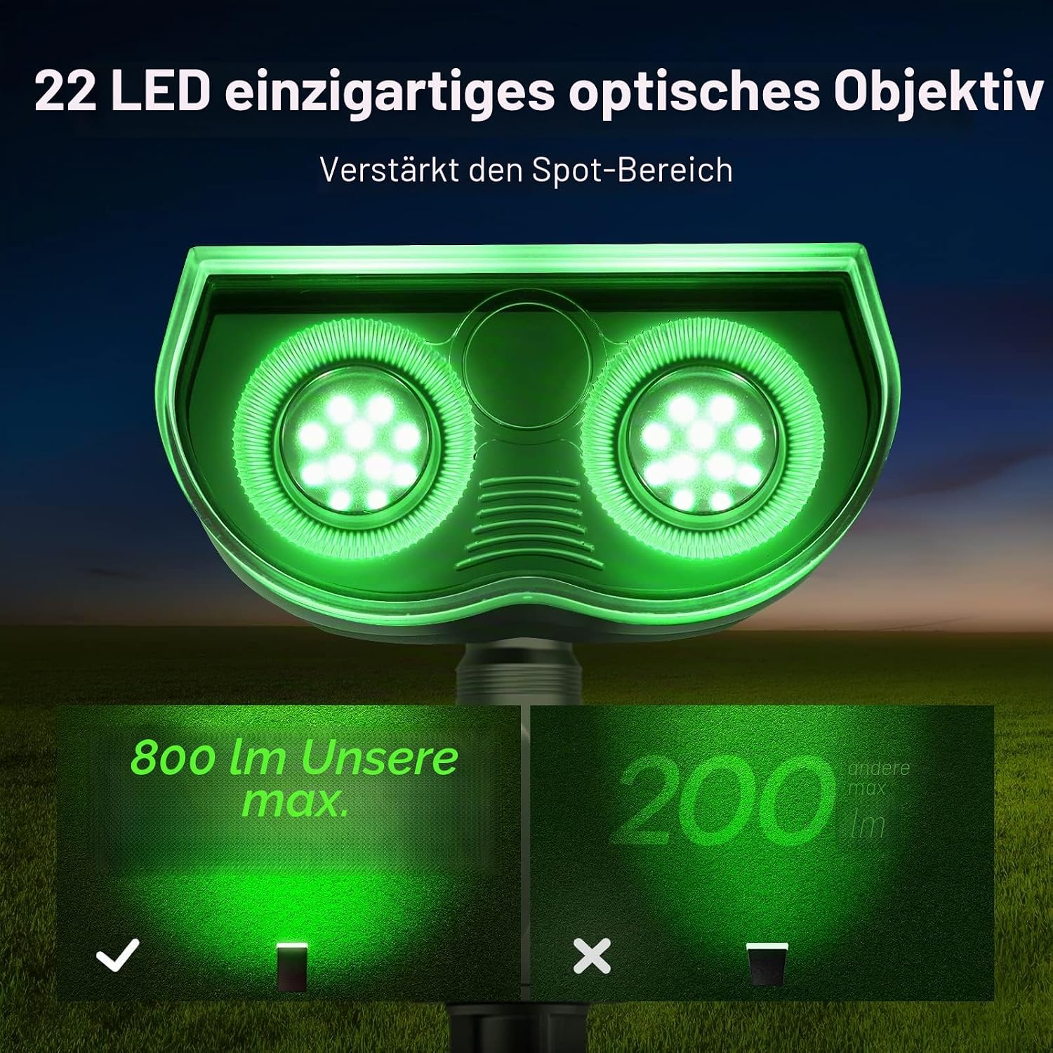 Thumbnail 3 de Linkind Bunt Solarlampen Außen RGB+Weiß – 2er Set, 10 Lichtmodi, 2-in-1 Montage, IP65