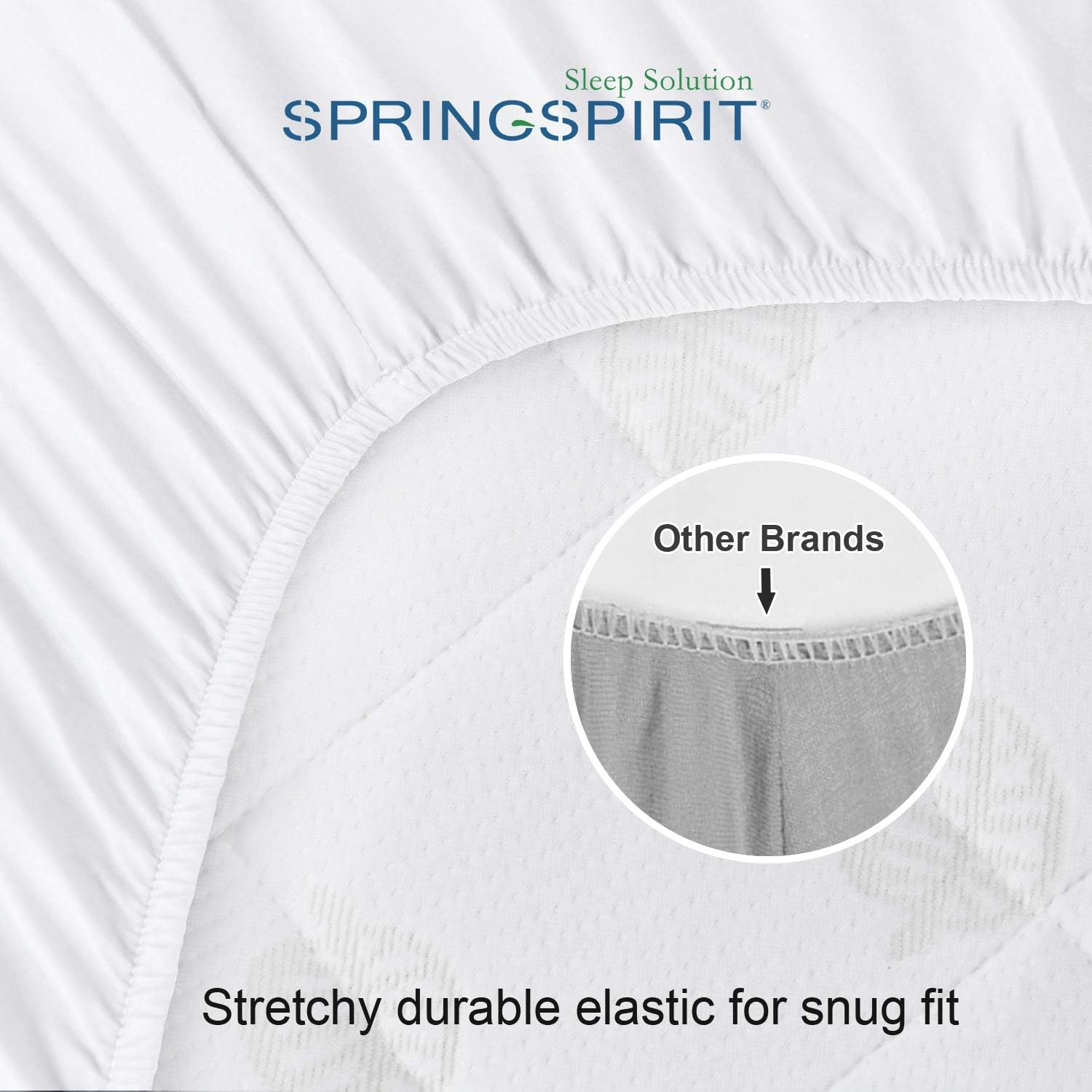 Detalle de SPRINGSPIRIT Waterproof Pram & Moses Basket Mattress Protector (77x30cm) – Ultra Soft Quilted Carry Cot Cover