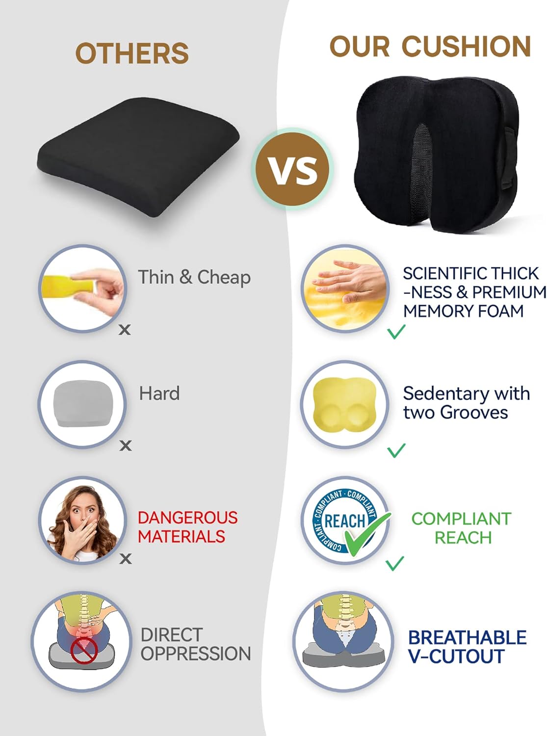 Thumbnail 6 de Travel Ease ergonomic seat cushion with memory foam and anti-slip base (black)
