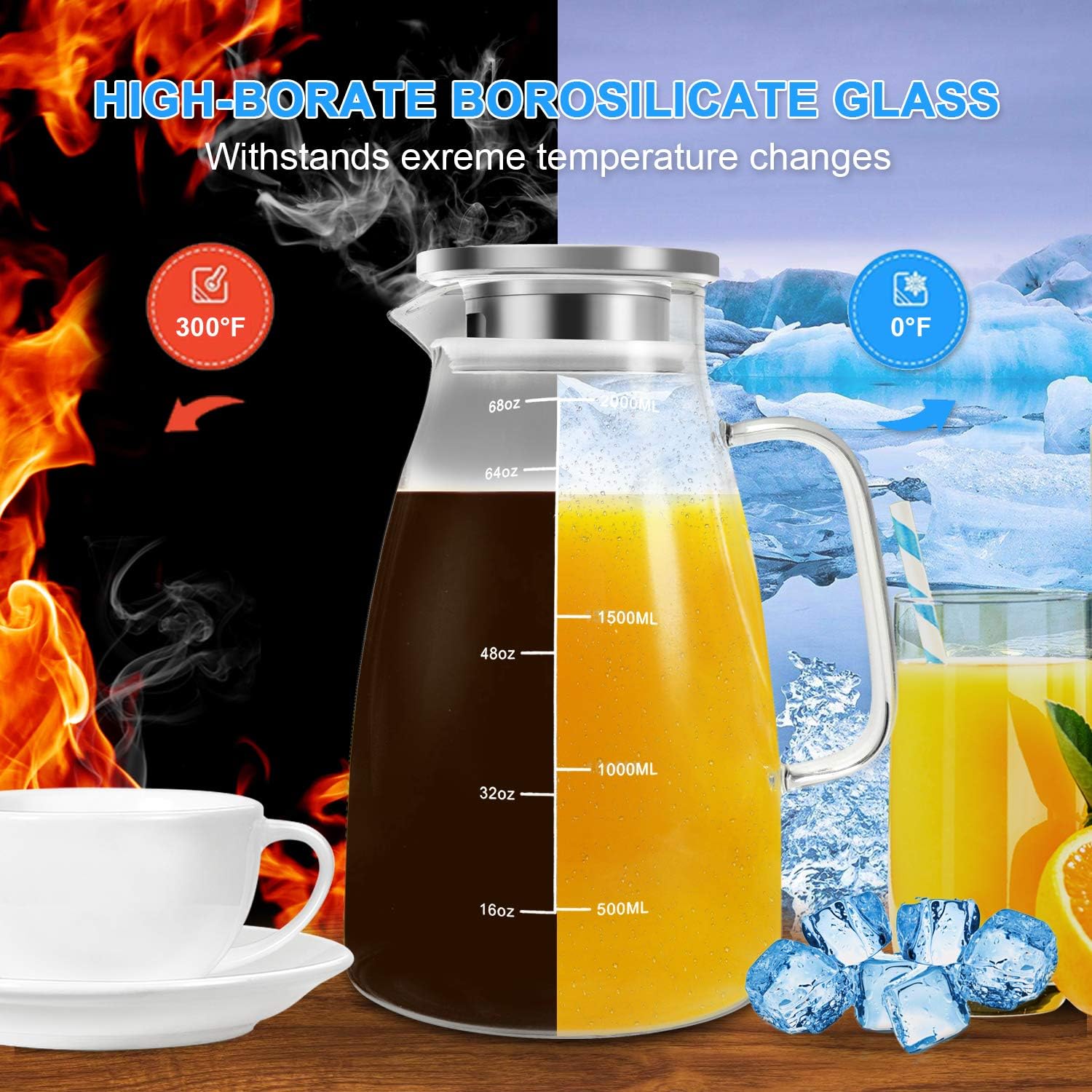 Detalle de Aofmee AOGP68 2 L Borosilicate Glass Pitcher with Steel Lid and Scale