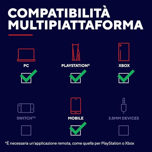 Detalle de GXTrust Mylox Controller per Telefono Bluetooth – Gamepad Wireless Grigio