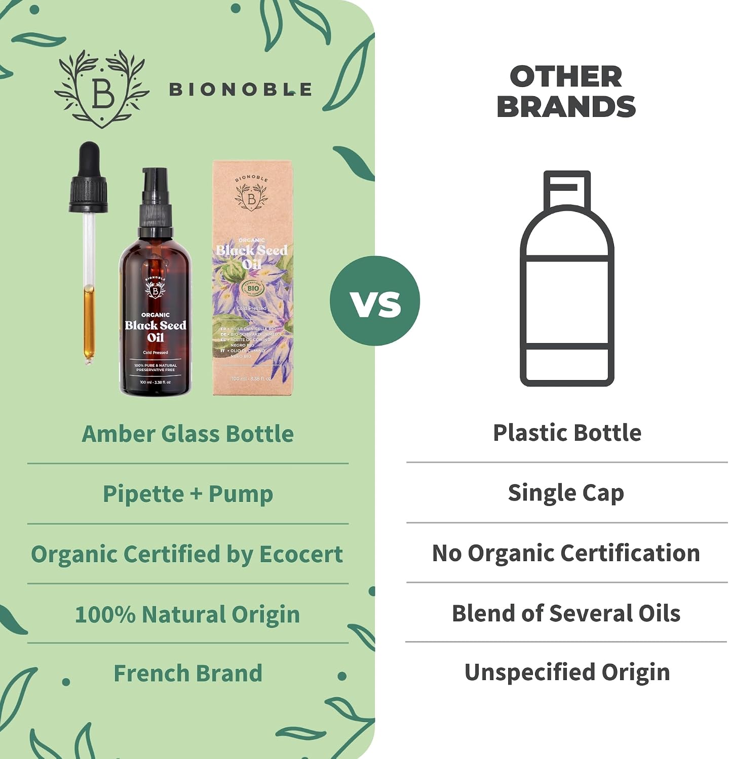 Detalle 1 de BIONOBLE HVCB-NIGELLE-0100 biologische zwarte komijnolie, koudgeperst, 100 ml