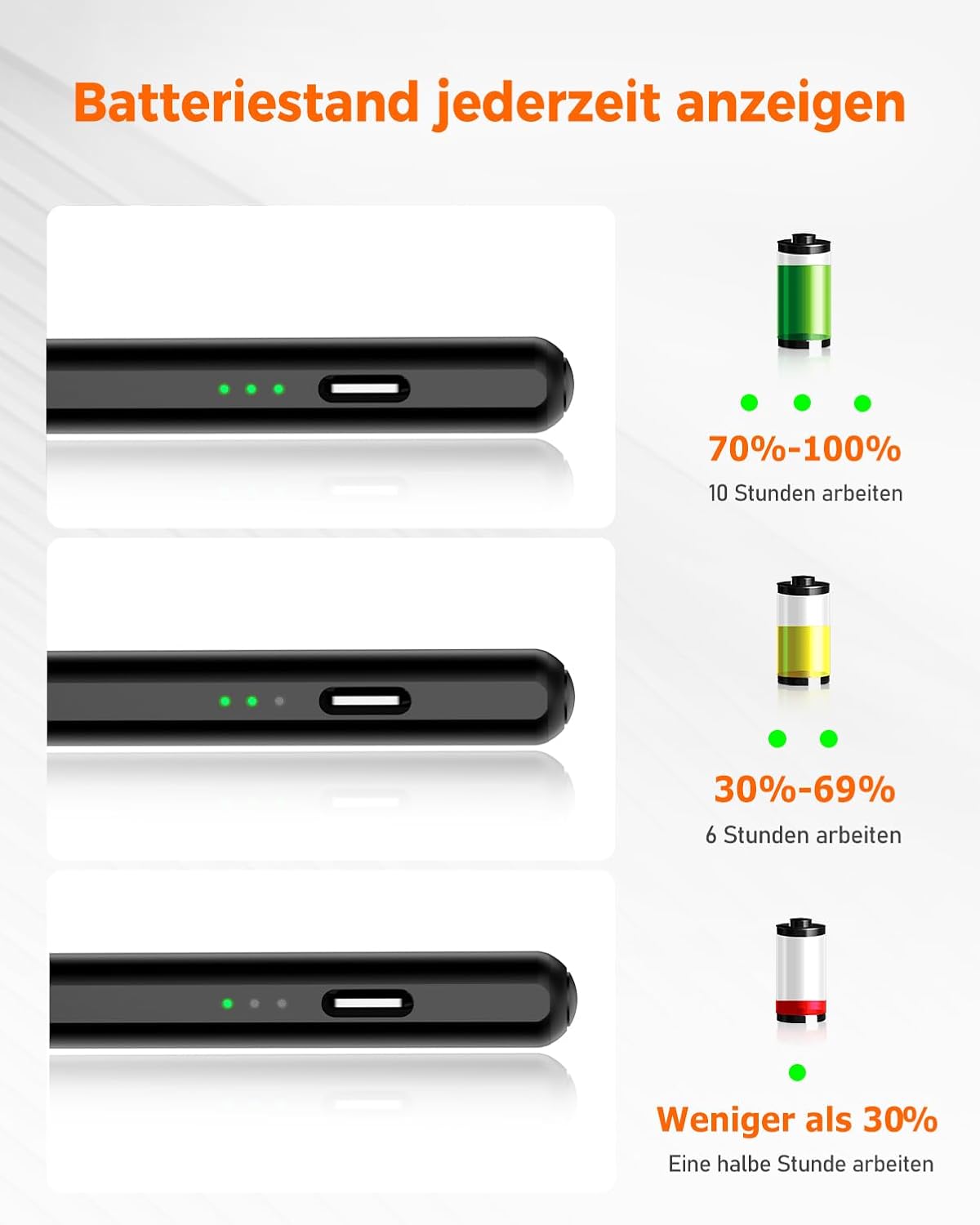 Thumbnail 2 de Varkda Penna stilo compatibile con iPad 10ª/9ª/8ª/7ª/6ª, iPad Air 3/4/5, iPad Pro 11/12,9 e iPad Mini 5/6 (stilo nero, ricarica rapida, magnetico)