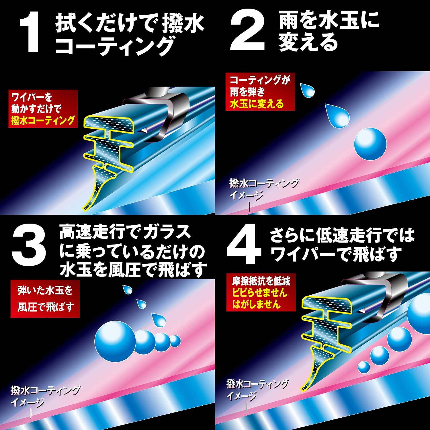 Thumbnail 3 de PIAA（ピア）SUW55 超強力シリコート ワイパー替えゴム 550mm 呼番80 特殊シリコンゴム 1本入り