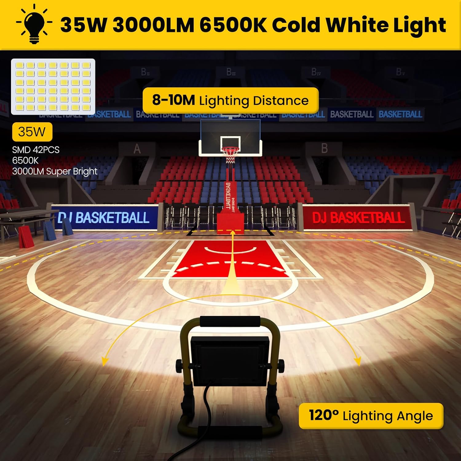 Detalle 2 de CLV 35W LED Work Light 3000LM