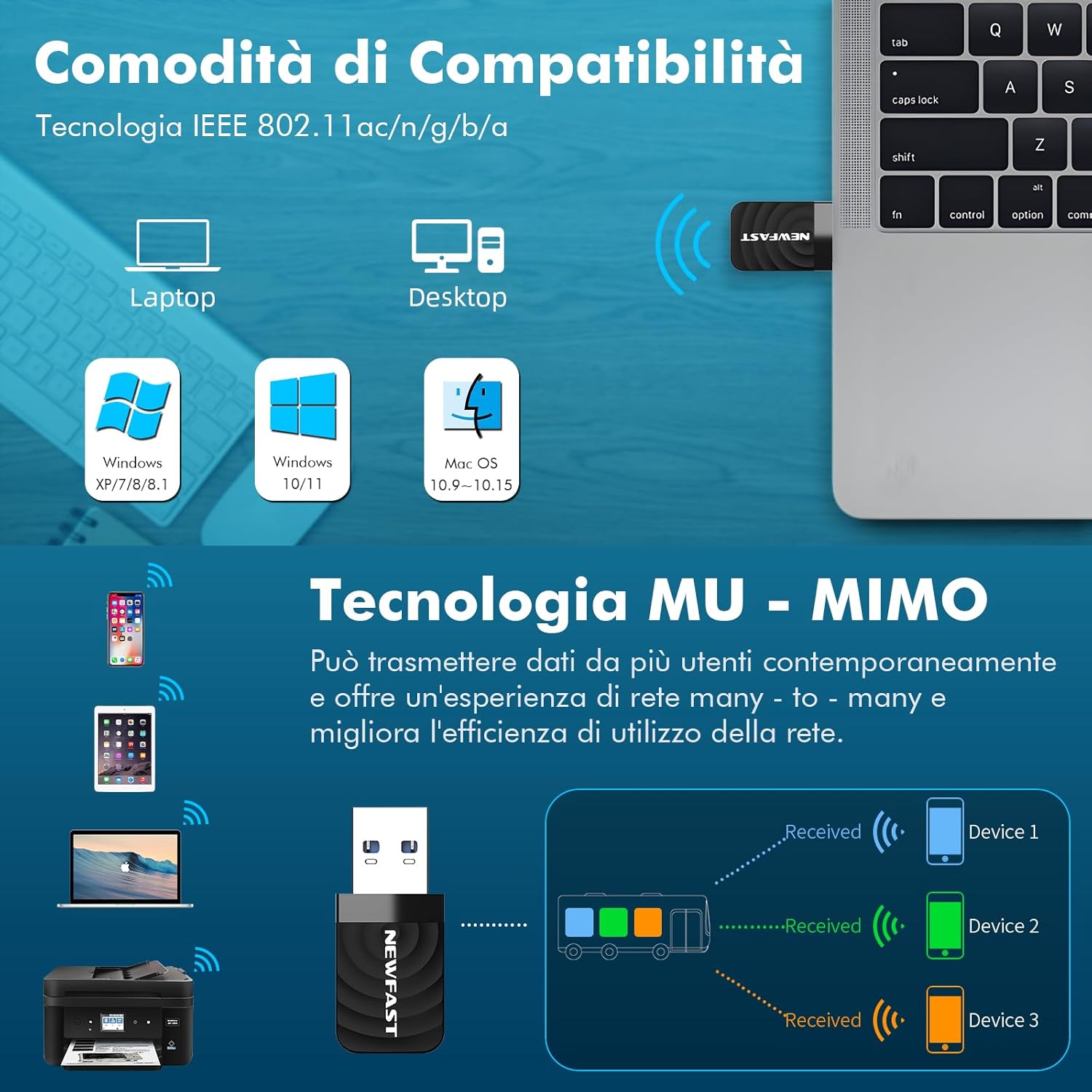 Thumbnail 5 de NEWFAST NF-U323V1 Adattatore WiFi USB AC1300 1300 Mbps 📶