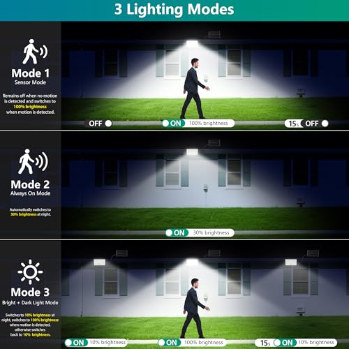 Detalle de Giliwosy Luces Solares LED Exterior con Sensor de Movimiento (1 pieza) y 4 modos, IP65