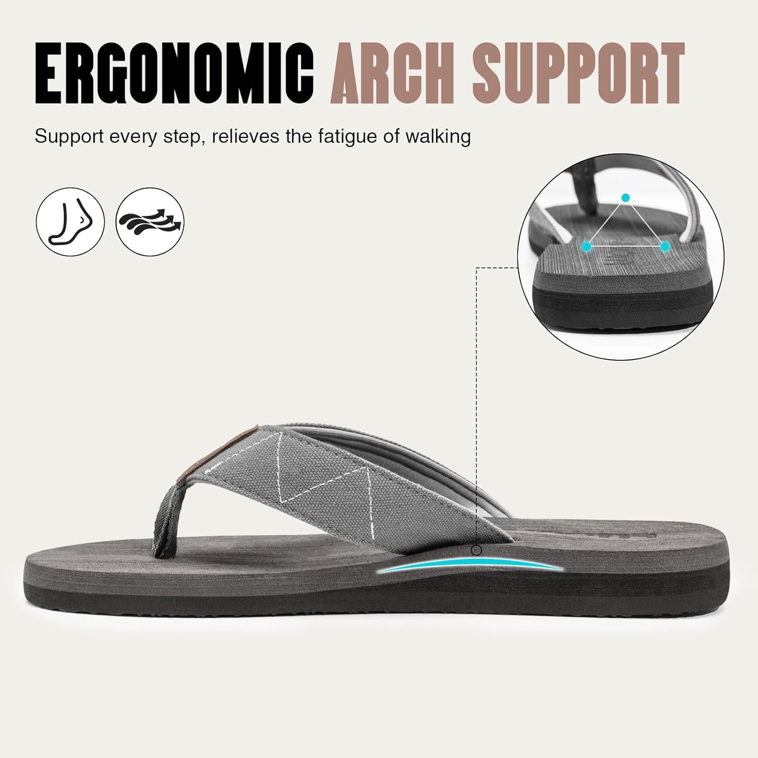 Thumbnail 3 de FITORY Men’s Flip-Flops Thong Sandals with Arch Support for Beach & Everyday Comfort