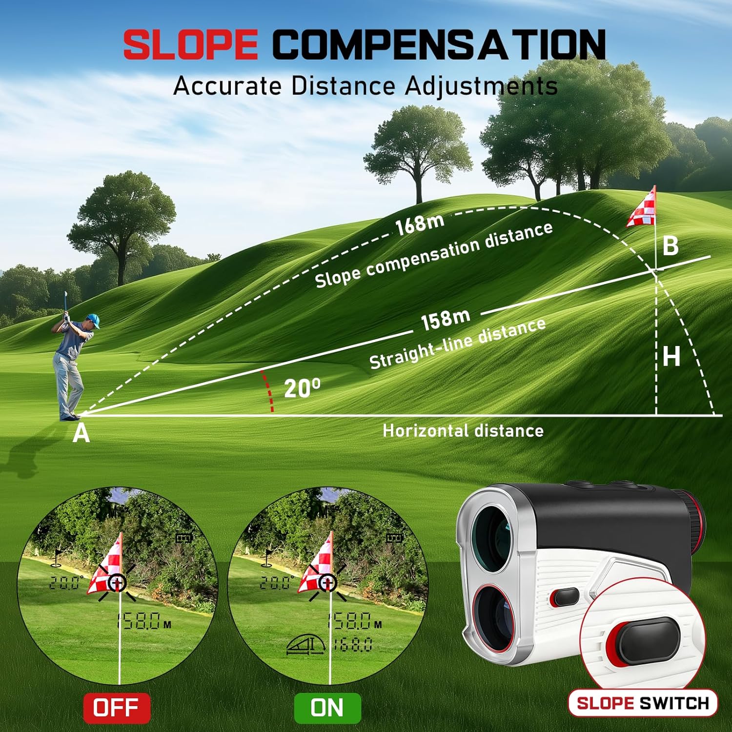 Detalle de AxisLock 0.5-Second Pin Golf Rangefinder with Slope 2X HD LCD (Up to 1500 Yards, 7X Magnification)