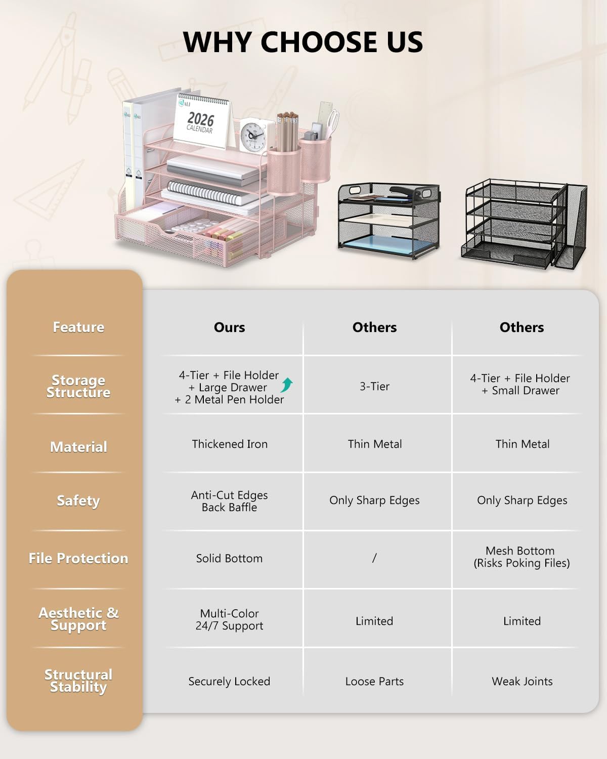 Thumbnail 6 de WALI DO005DH-P 4-Tier Desktop File Organizer with Drawer and Pen Holders, Pink