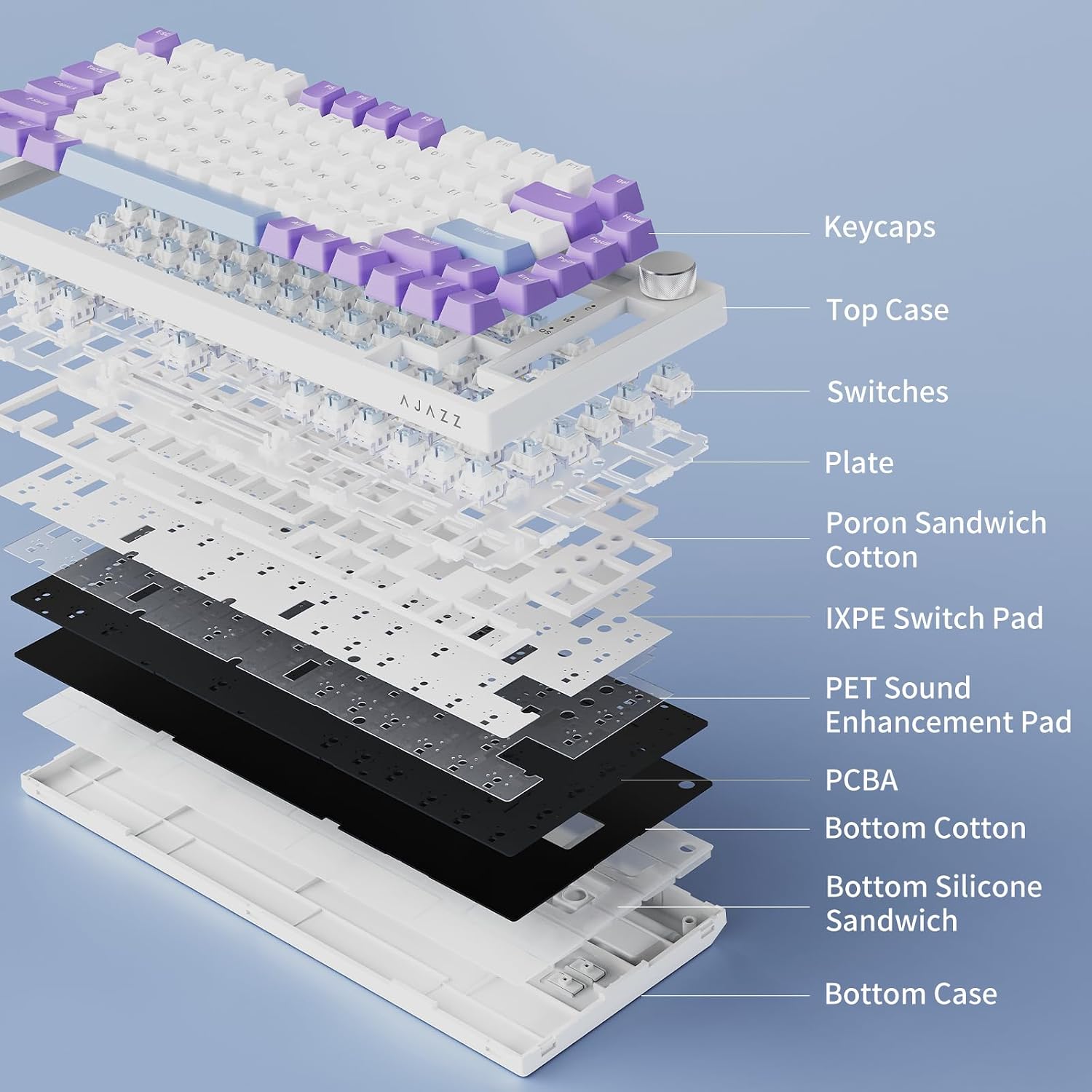 Detalle de AJAZZ AK820 Wired Mechanical Keyboard (75%, mit Lautstärke-Drehknopf, PBT-Keycaps, Hot Swap)