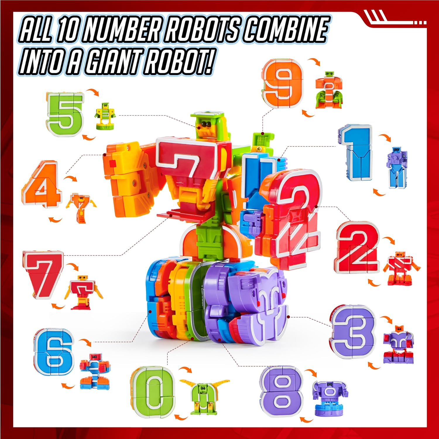 Detalle de JOYIN Number Bots 10-piece educational set for kids 🎲