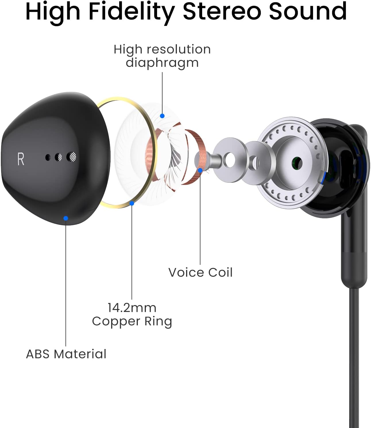 Thumbnail 4 de BENEWY USB-C Kopfhörer mit Mikrofon & Lautstärkeregler für iPhone, iPad und viele Android-Geräte – In-Ear mit Kabel