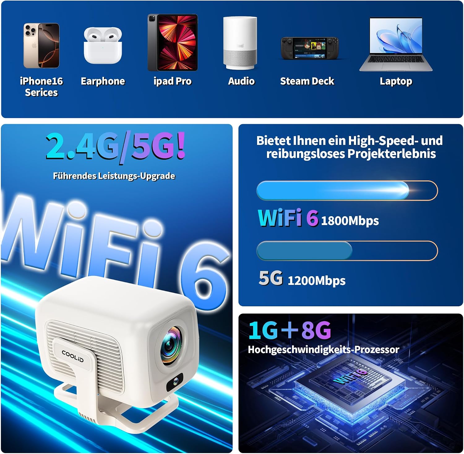 Thumbnail 5 de [Autofokus & 2026 Upgraded] Mini Beamer 4K/Full-HD 1080p mit WiFi 6 und BT 5.4, Autofokus & Trapezkorrektur, TV Stick/USB/Laptop/PC, weiß