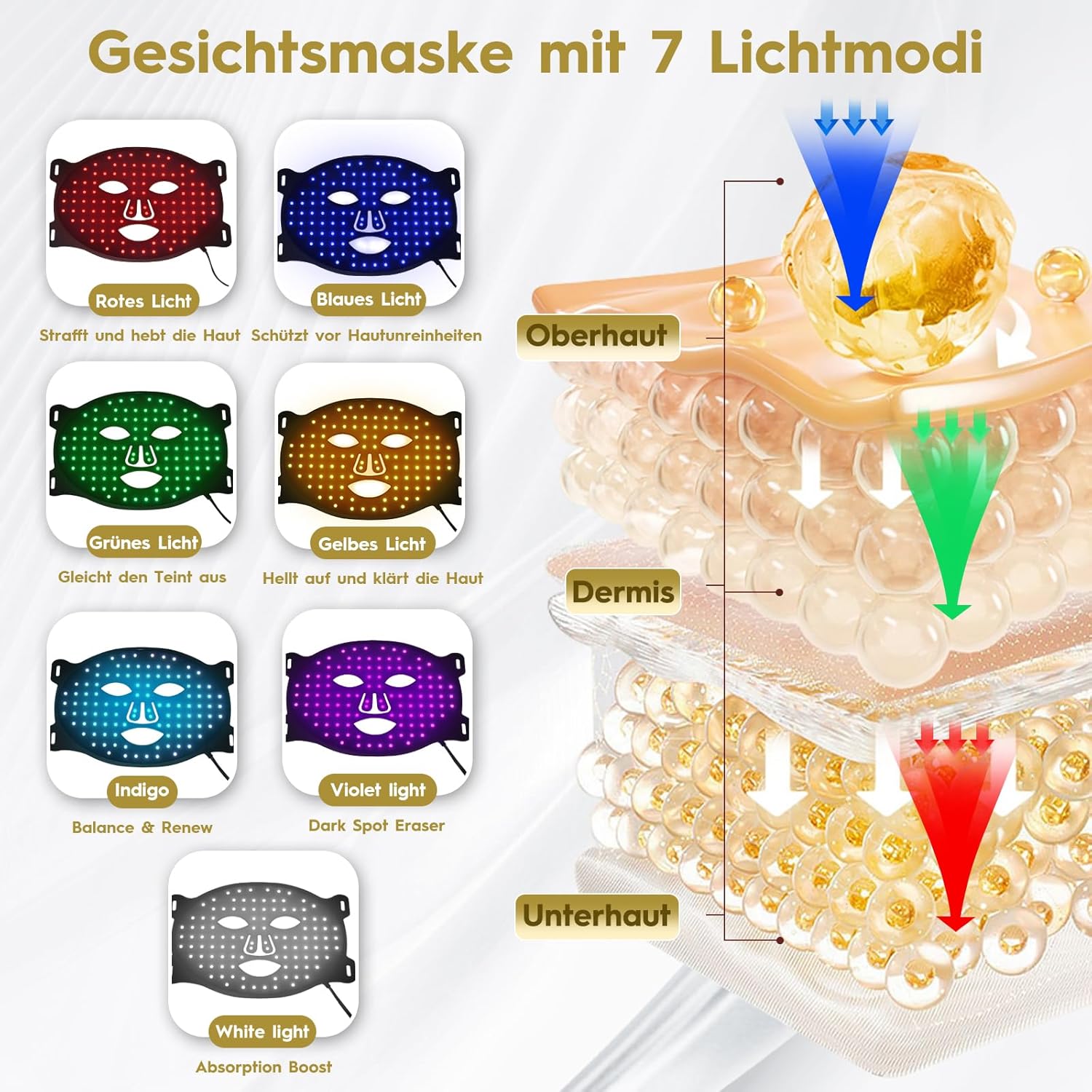 Detalle 2 de Soeumoir LED-Gesichtsmaske mit Rotlichttherapie – 625 nm, 108 LEDs, 7 Beleuchtungsmodi