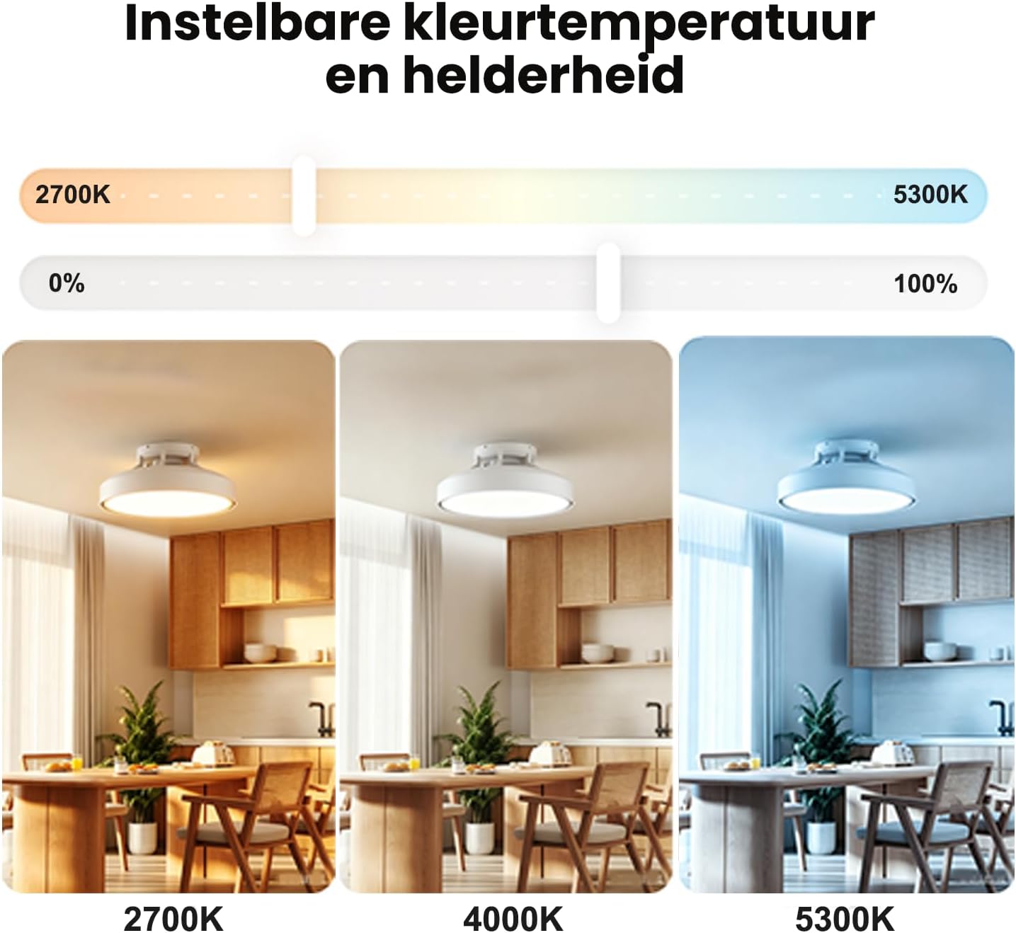 Thumbnail 3 de YEELIGHT YL-Turbo-Fan plafondventilator met led, 6 standen en omkeerbare draairichting