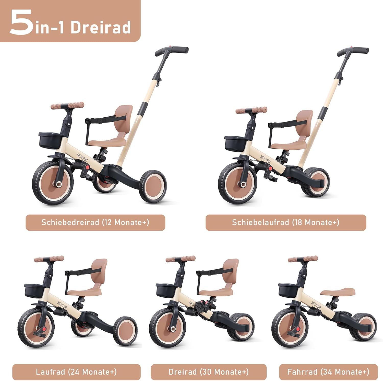 Thumbnail 2 de newyoo Kleinkinder-Dreirad mit Schiebegriff – 5-in-1 Kinderfahrrad für 1–3 Jahre