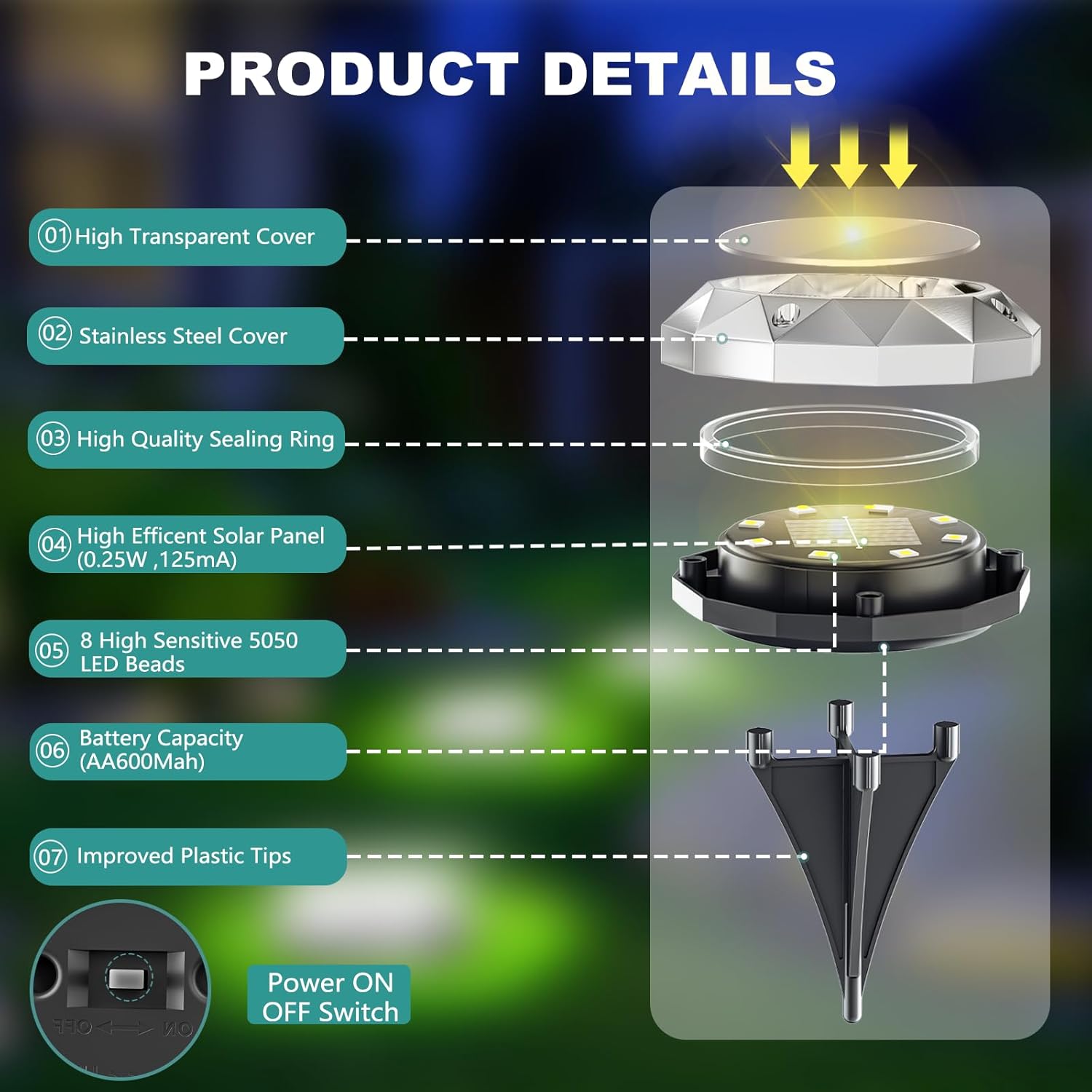 Thumbnail 3 de FIFlying 6 Pack Solar Ground Lights Outdoor: IP65 Diamond LED Garden Path Lighting