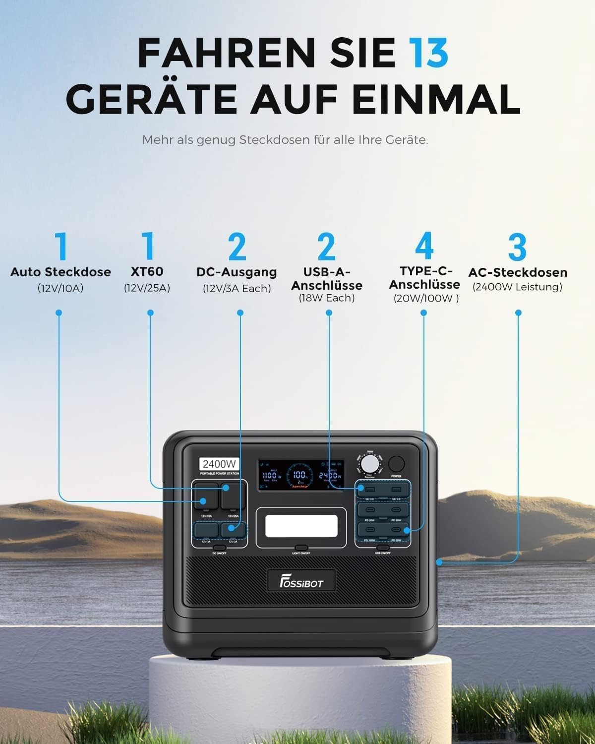 Detalle de FOSSiBOT F2400 : générateur solaire portable LiFePO4 2048 Wh avec panneau 200 W