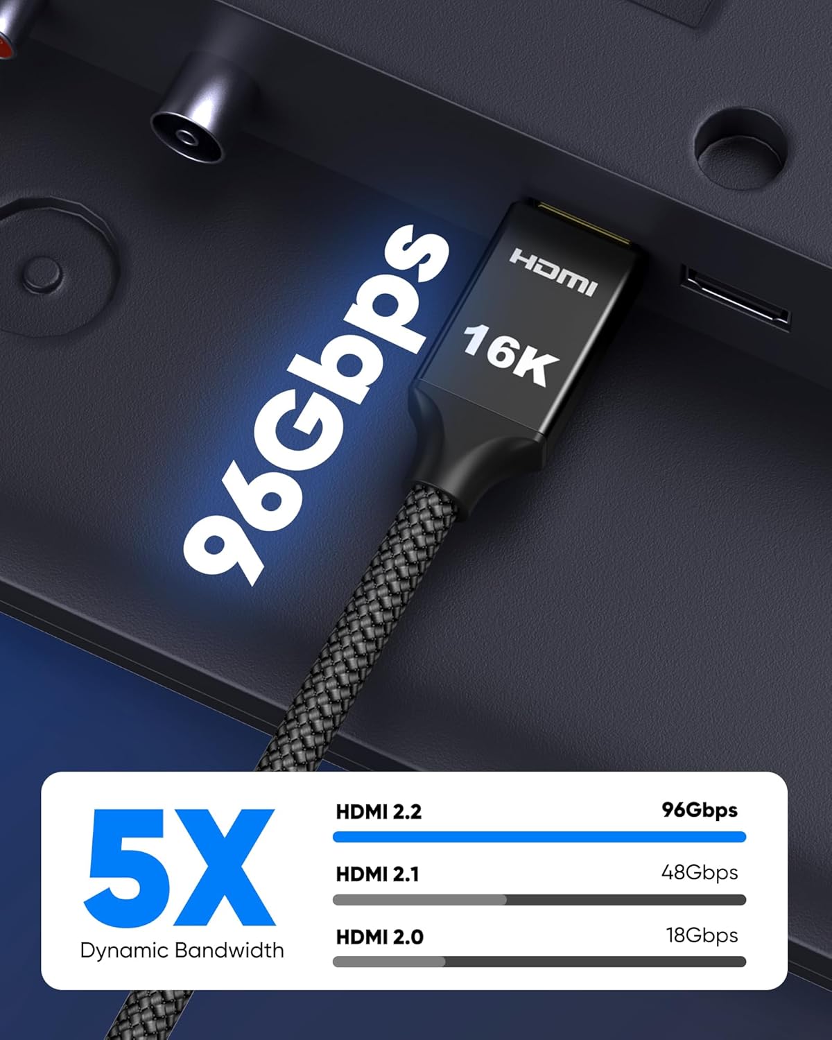 Thumbnail 1 de Capshi 96Gbps HDMI 2.2 Cable (6.6 ft) — 16K@60Hz, 8K@120Hz, 4K@240Hz with HDR, eARC & HDCP 2.2/2.3