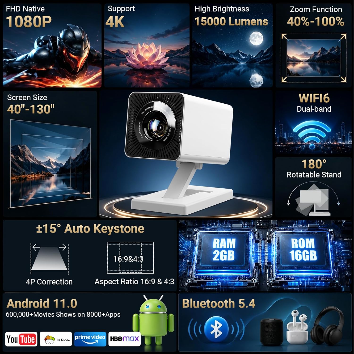 Detalle de Mini Projector for Bedroom Portable with WiFi 6, Bluetooth 5.4, and Built‑In Apps