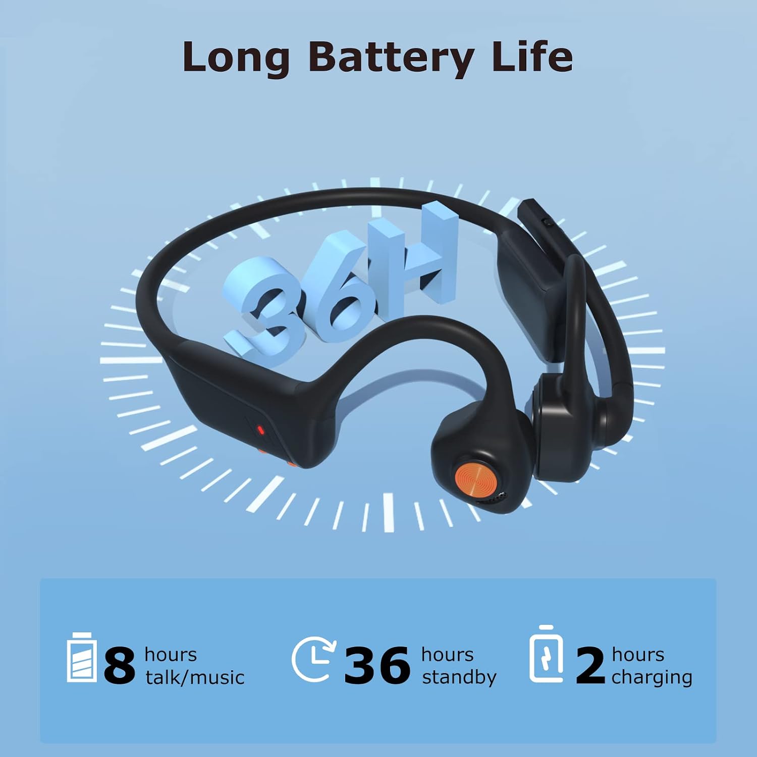 Thumbnail 6 de MONODEAL Bluetooth Headset mit Mikrofon (Bluetooth 5.1, Open-Ear, Multipoint)