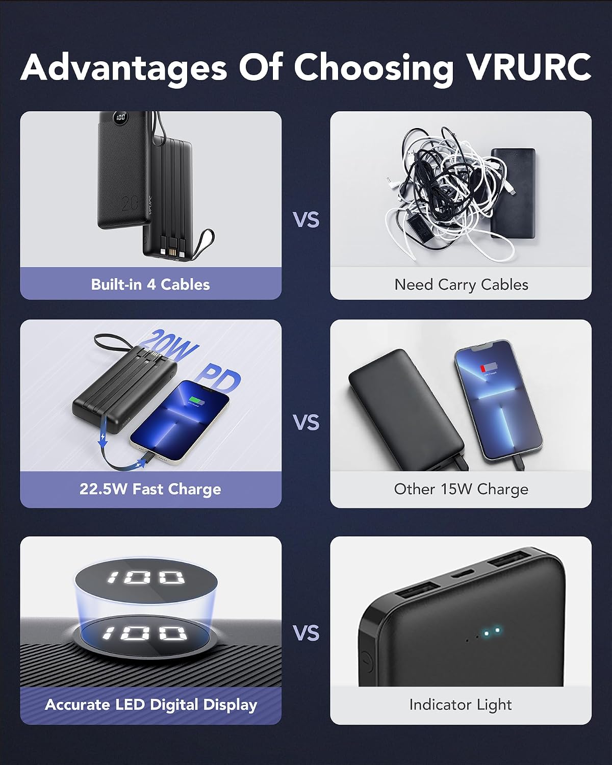 Thumbnail 5 de VRURC Portable Charger 20000mAh Power Bank