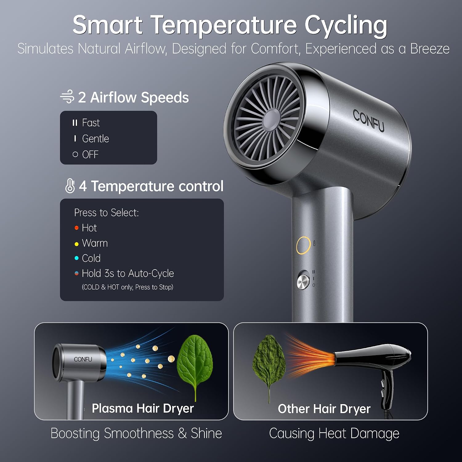 Detalle 2 de CONFU Hair Dryer 1600W