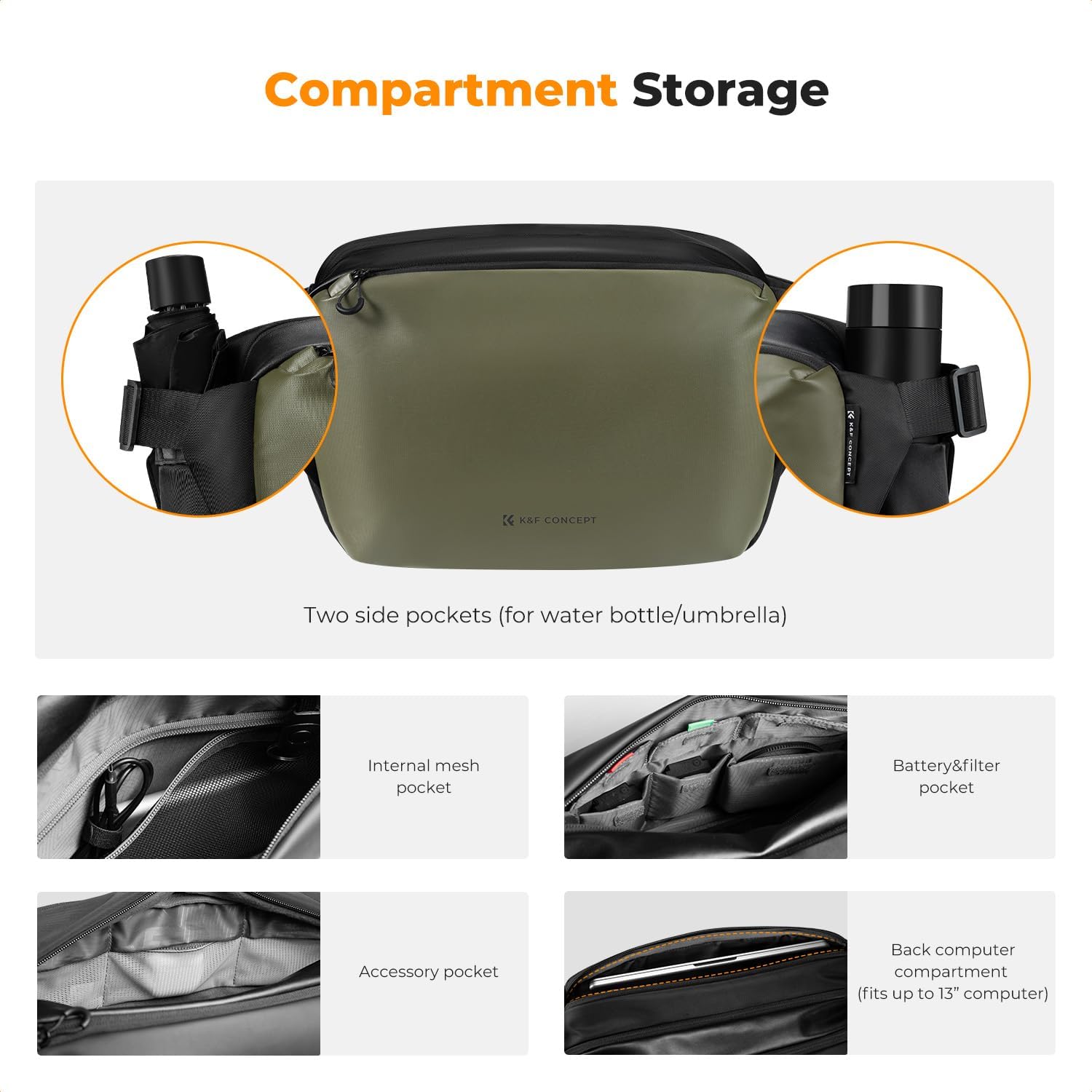 Detalle de K&F CONCEPT Borsa per Fotocamera: impermeabile, versatile e pronta all’uso