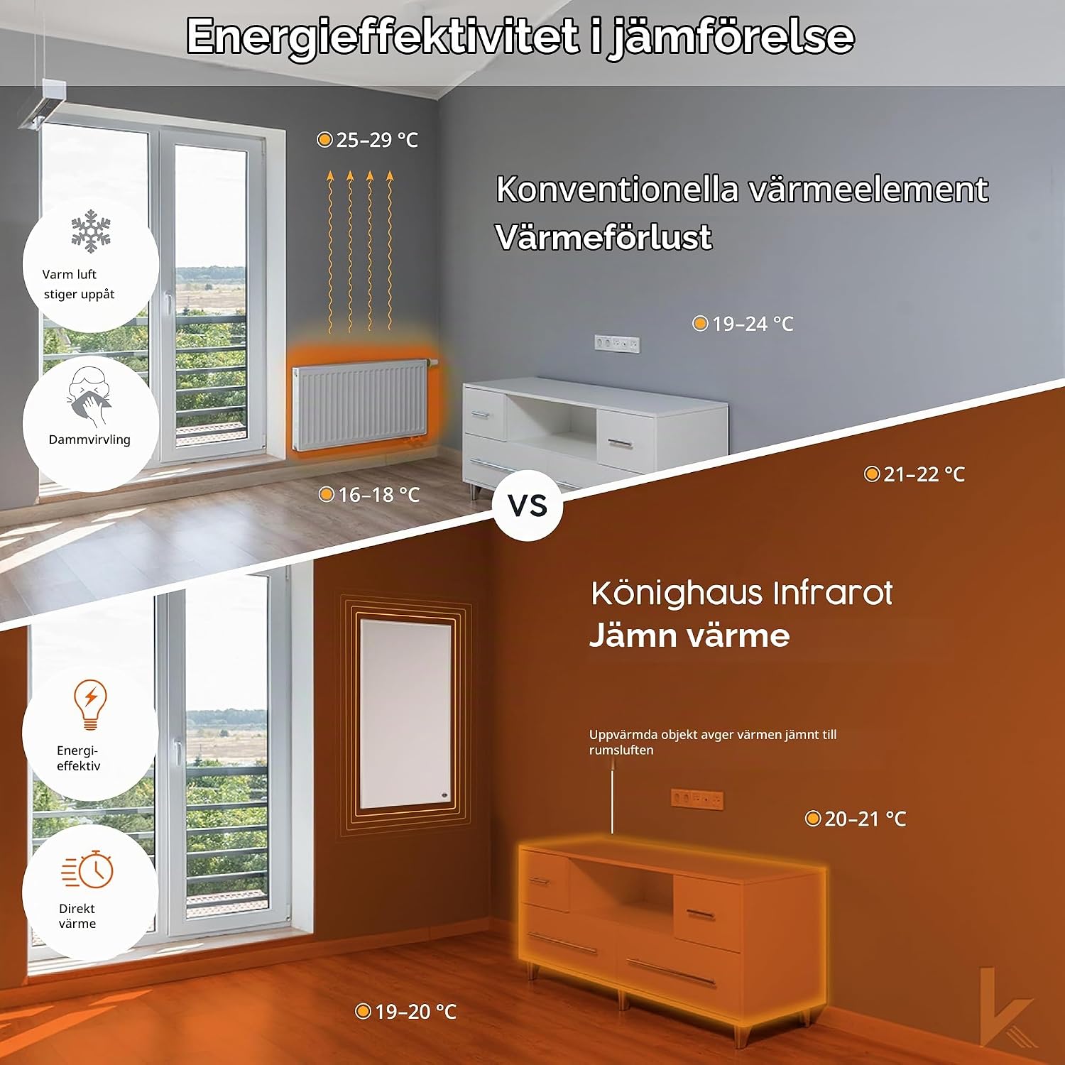 Detalle 2 de Könighaus Ambient infravärmare med Tropicana-motiv, 800 W, svart ram