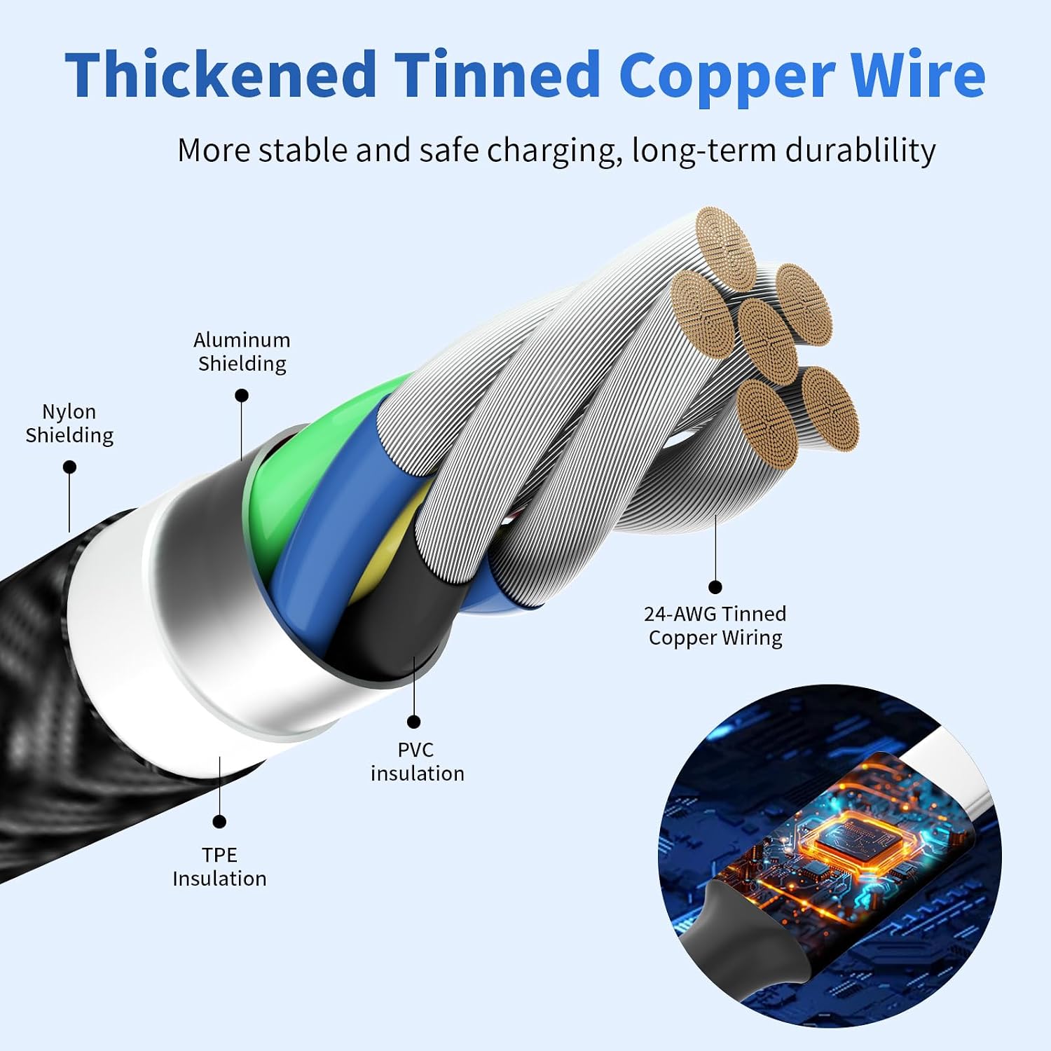 Thumbnail 6 de Firsting Travel Essentials Multi Charging Cable 5FT