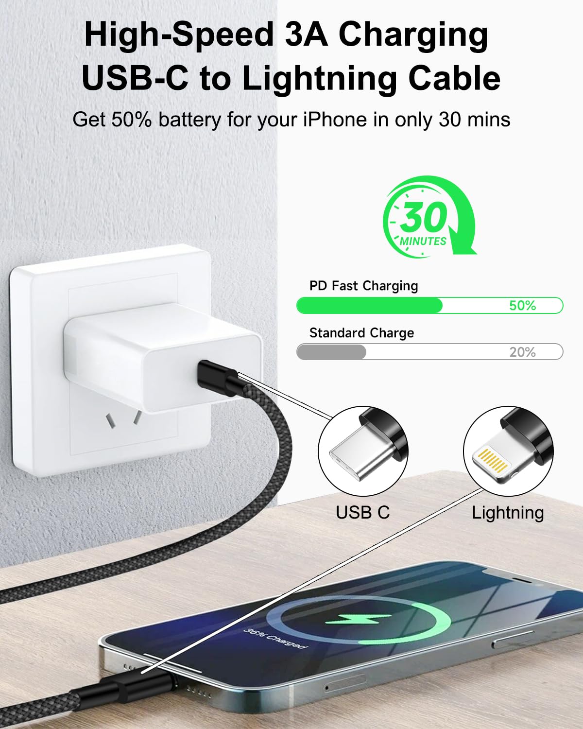 Thumbnail 1 de Cable iPhone Lightning 1 m – Lot de 2, certifié MFi, câble tressé nylon USB‑C vers Lightning