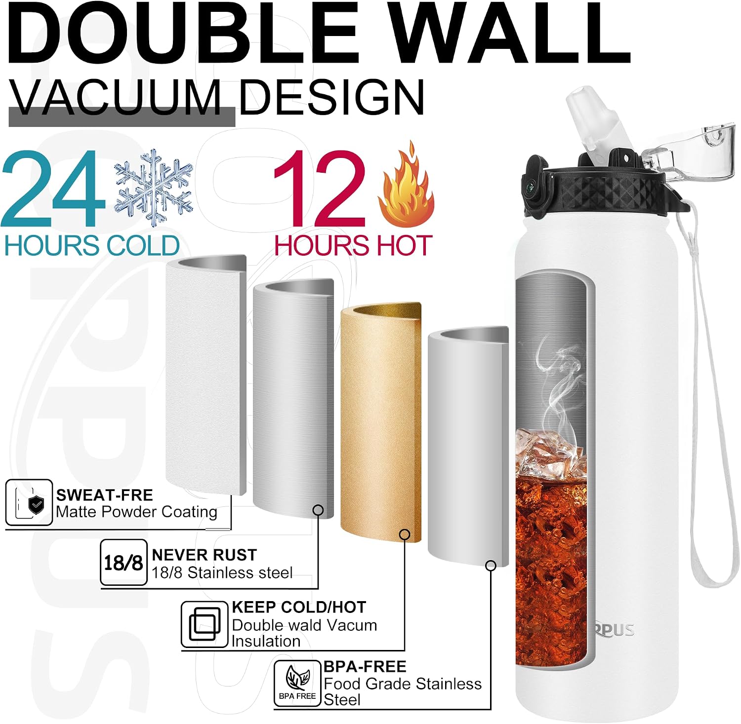 Detalle de GOPPUS 1L Stainless Steel Water Bottle with Straw – Double Wall Vacuum Insulated