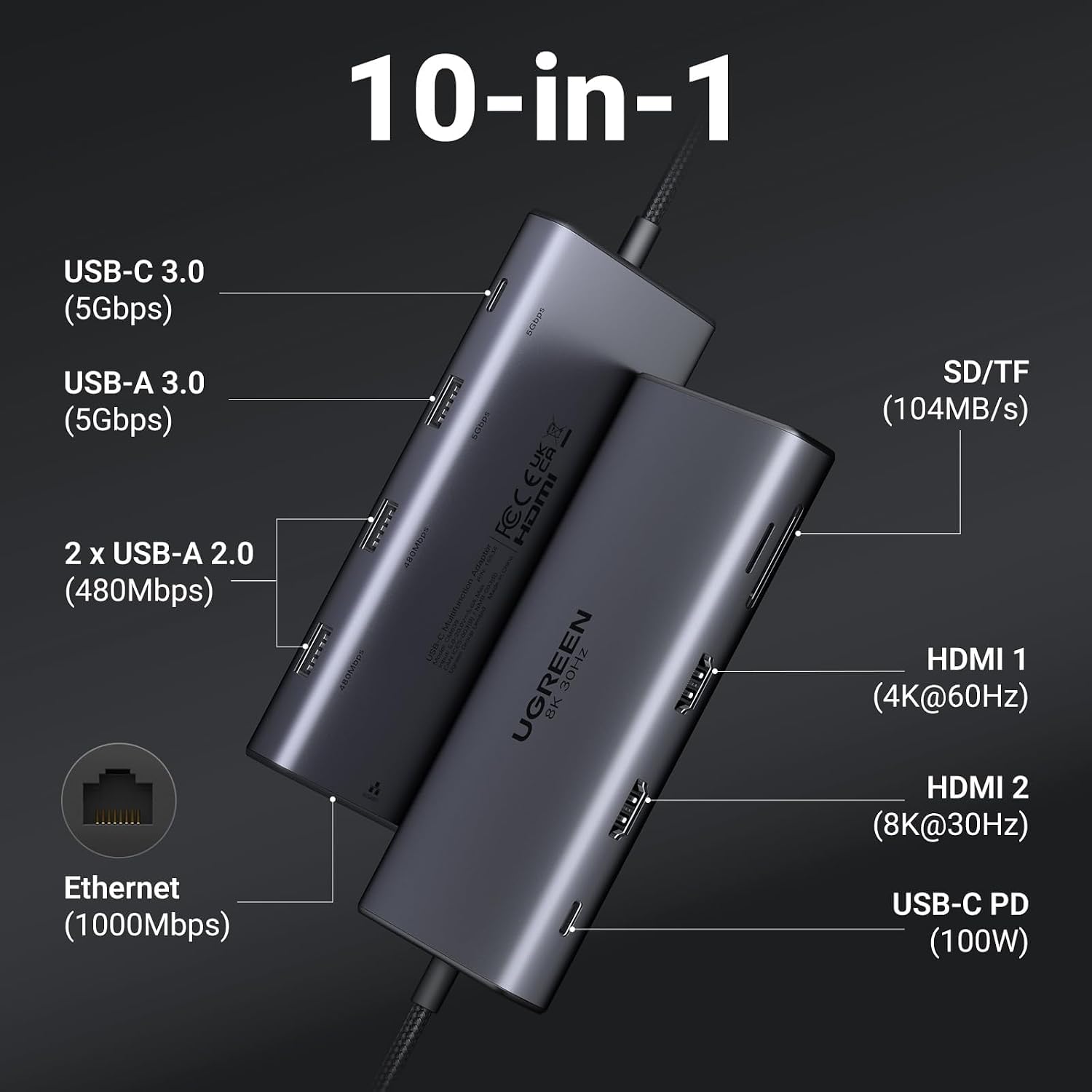 Detalle 2 de UGREEN 15534 10-in-1 USB-C Docking Station with Dual HDMI and 100W PD