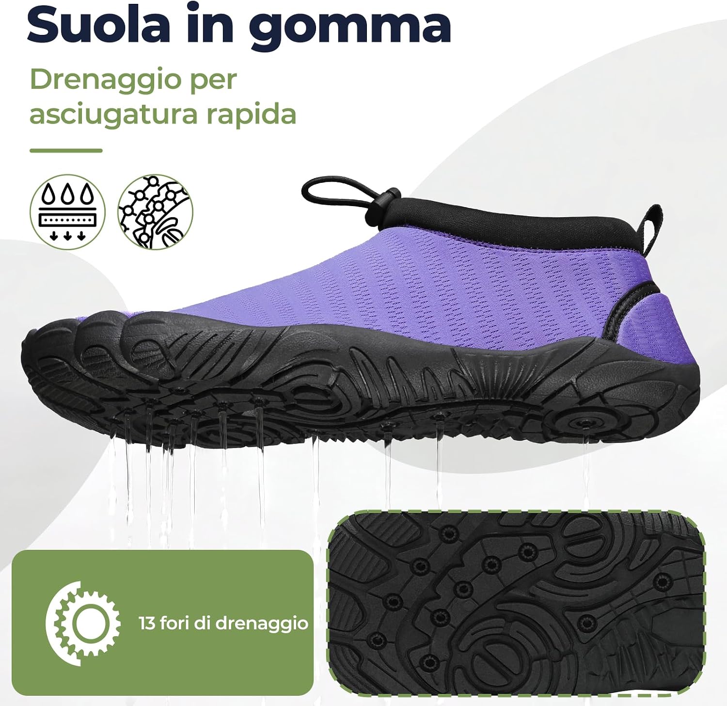 Detalle de Mishansha Scarpe da Scoglio Uomo Donna con 13 Fori di Drenaggio e Apertura rapida – Misure 36-46
