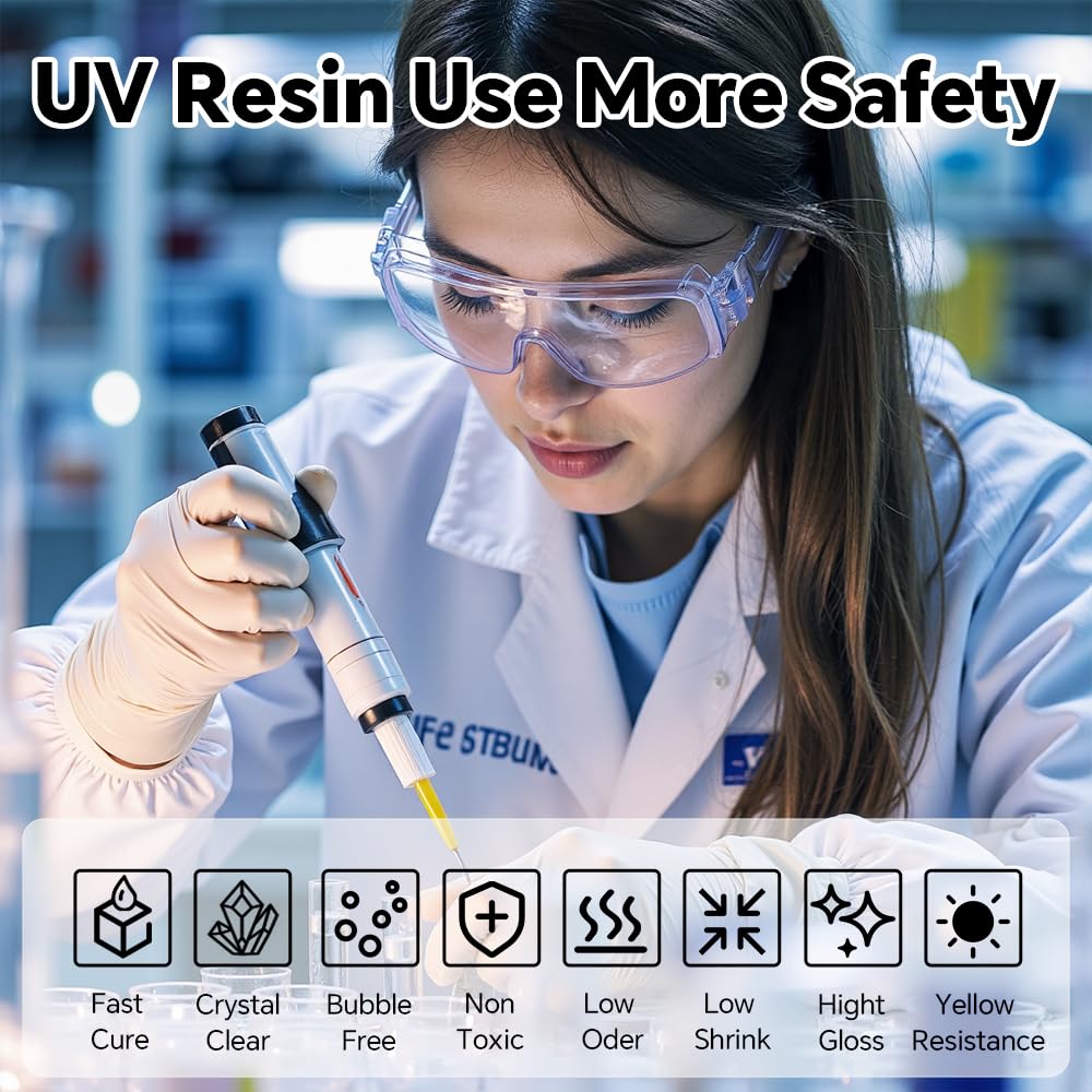 Detalle de Minlebao UV Resin Kit 300g