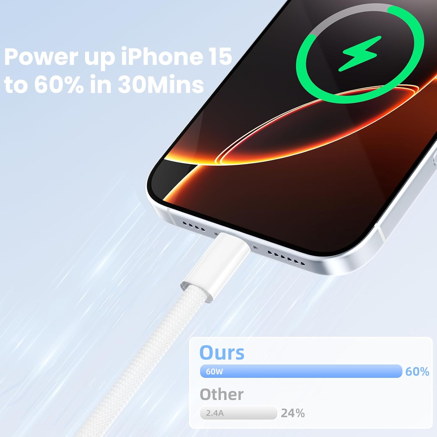 Detalle 2 de USB C Charger Cable 60W 6FT 2‑Pack