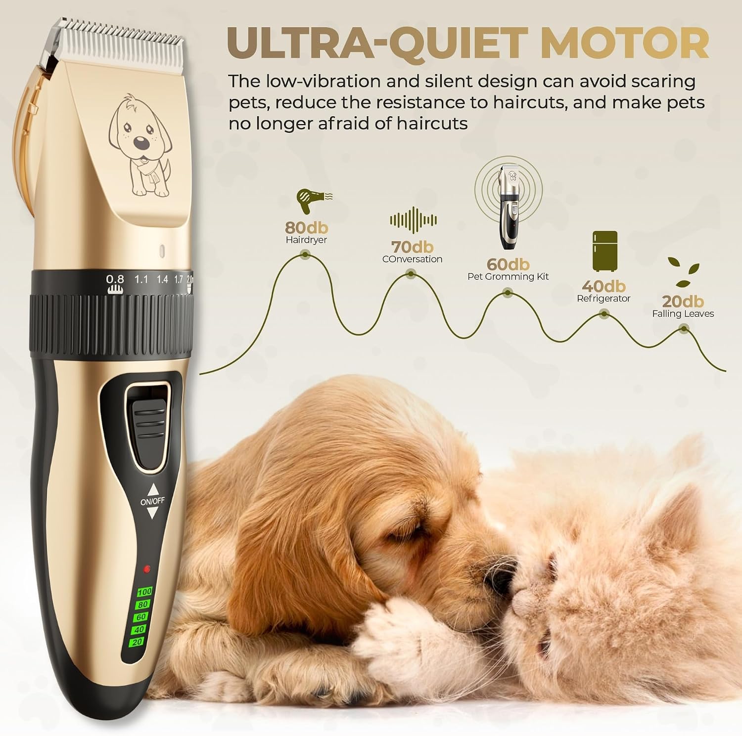 Thumbnail 1 de GLOBAL TECH Dog Clippers – Cordless, Low Noise Grooming Kit for Thick Coats