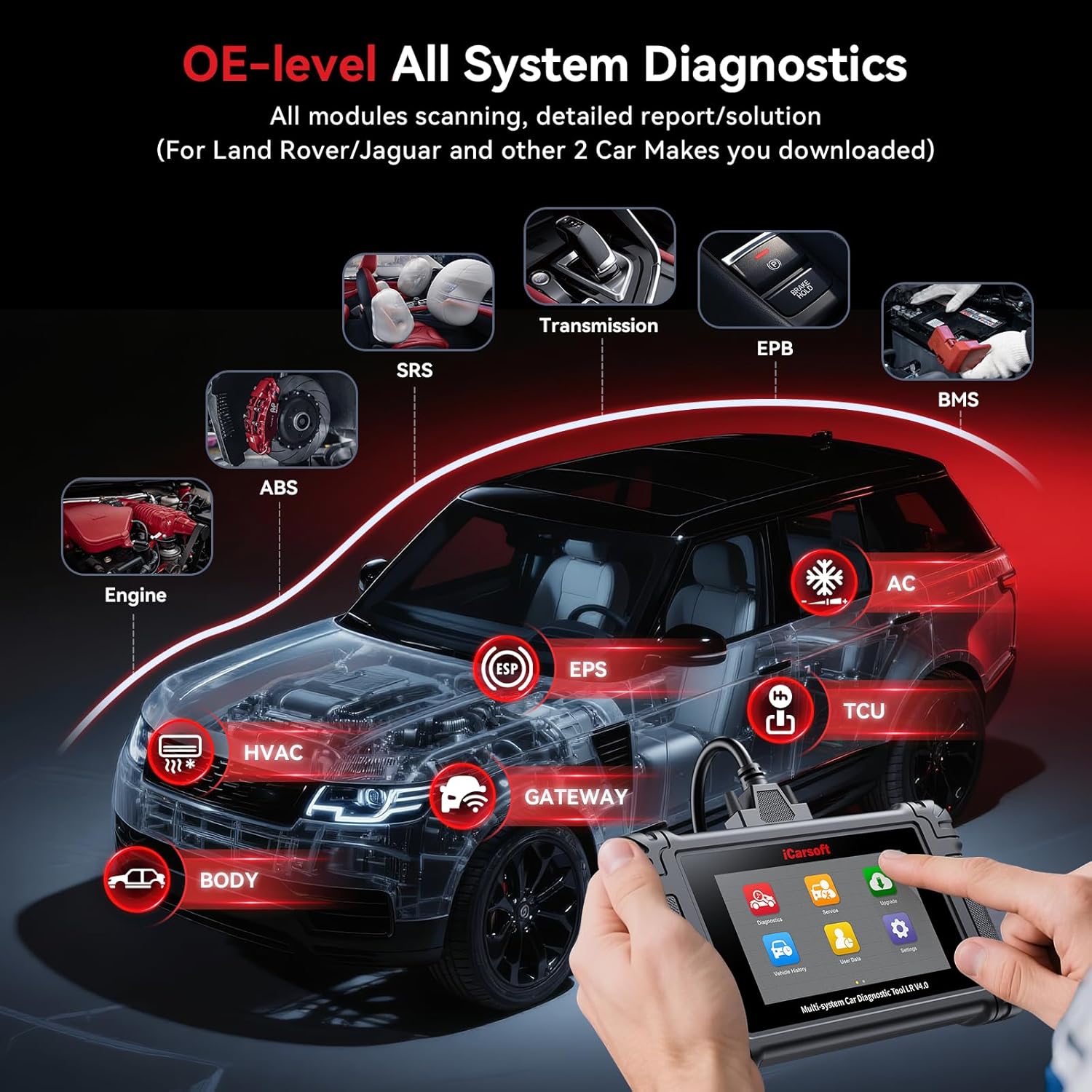 Detalle de iCarsoft LR V4.0 Bidirectional Diagnostic Tool for Land Rover/Jaguar
