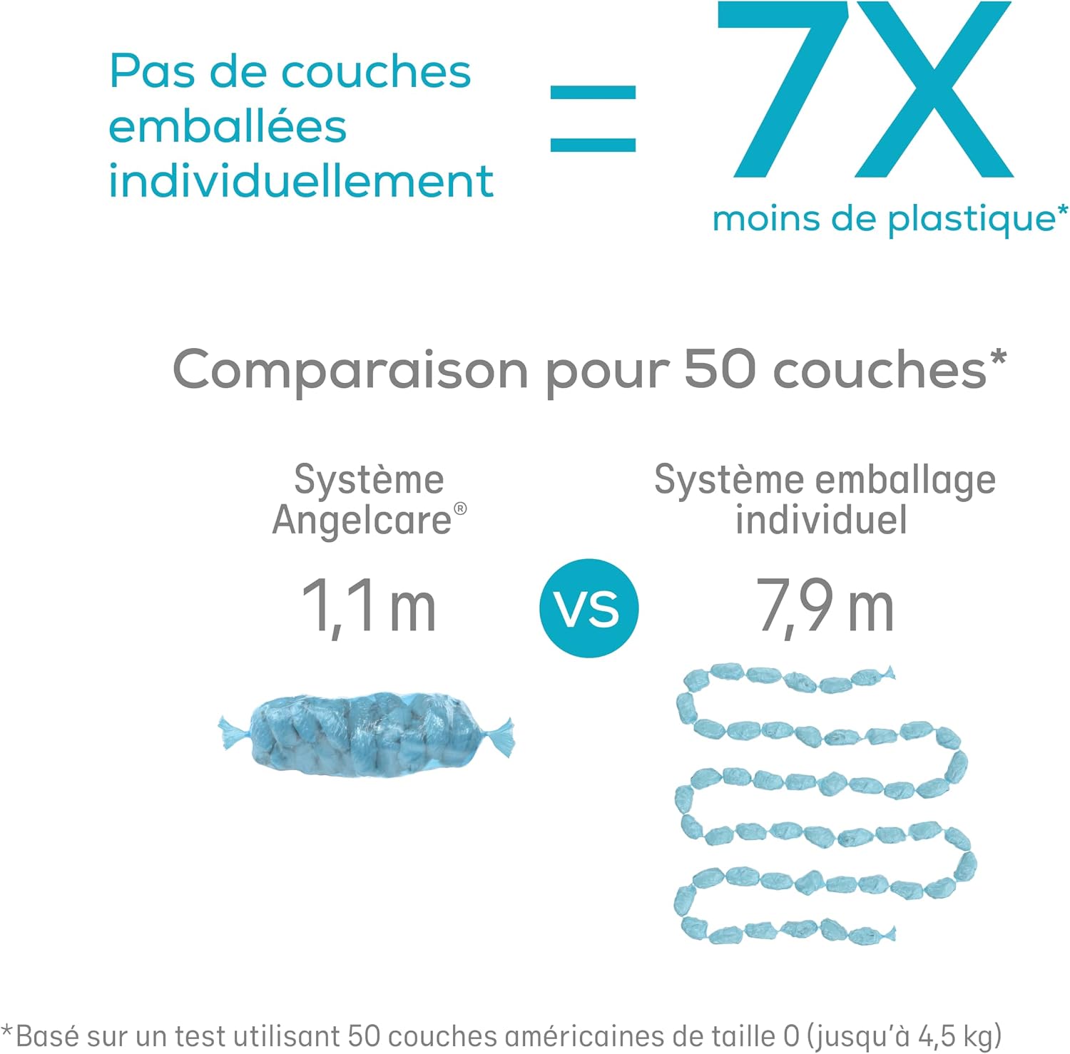 Thumbnail 4 de Angelcare Poubelle à Couches Classic XL 70