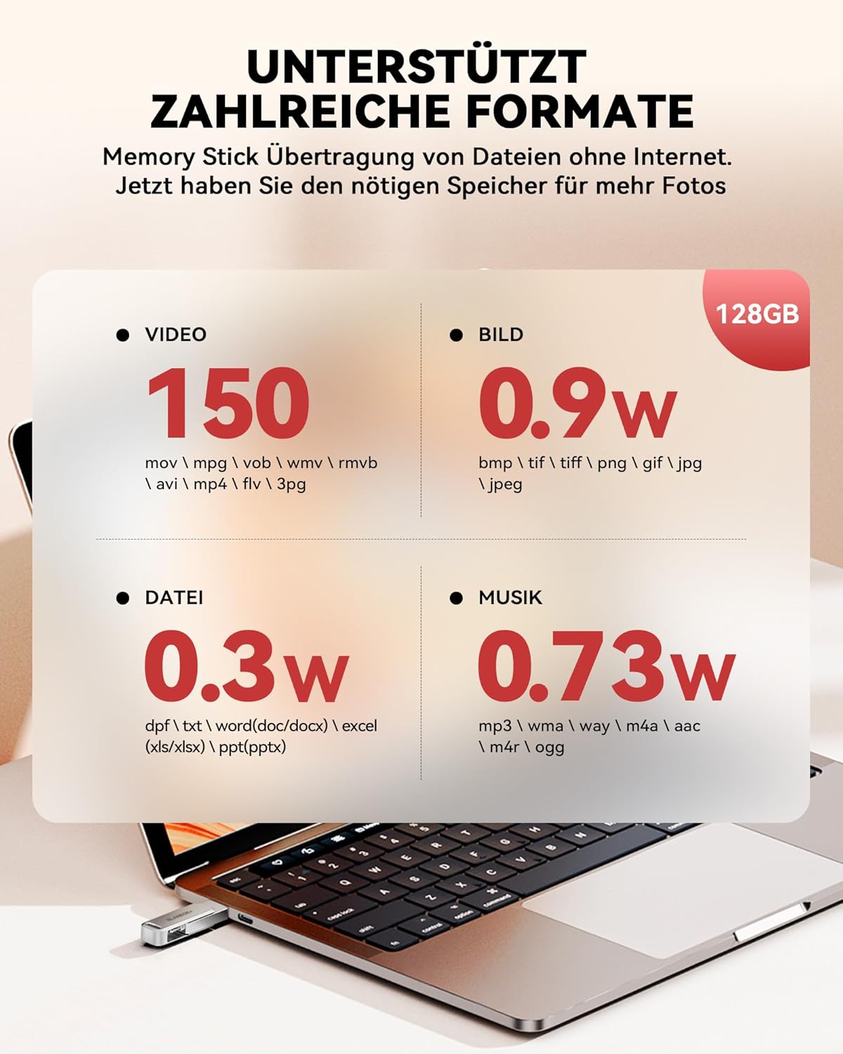 Thumbnail 6 de BLANBOK+ 128GB USB C Stick MFi zertifiziert