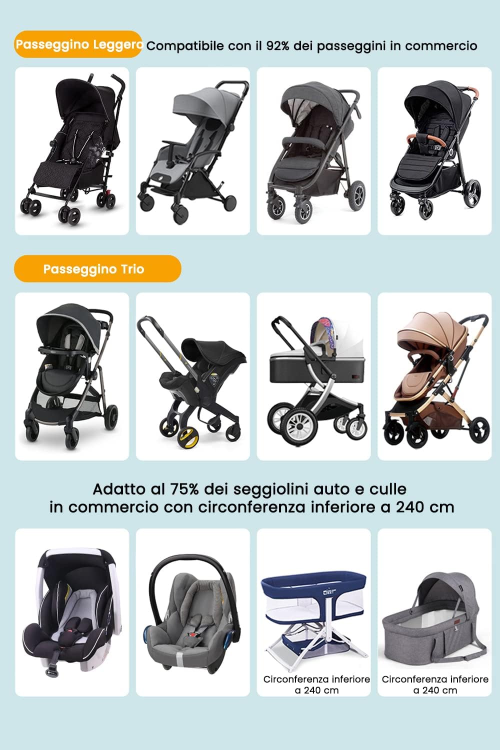 Thumbnail 3 de Orzbow Zanzariera Universale per Passeggino: protezione a rete per neonati, con cerniera e supporto in PVC