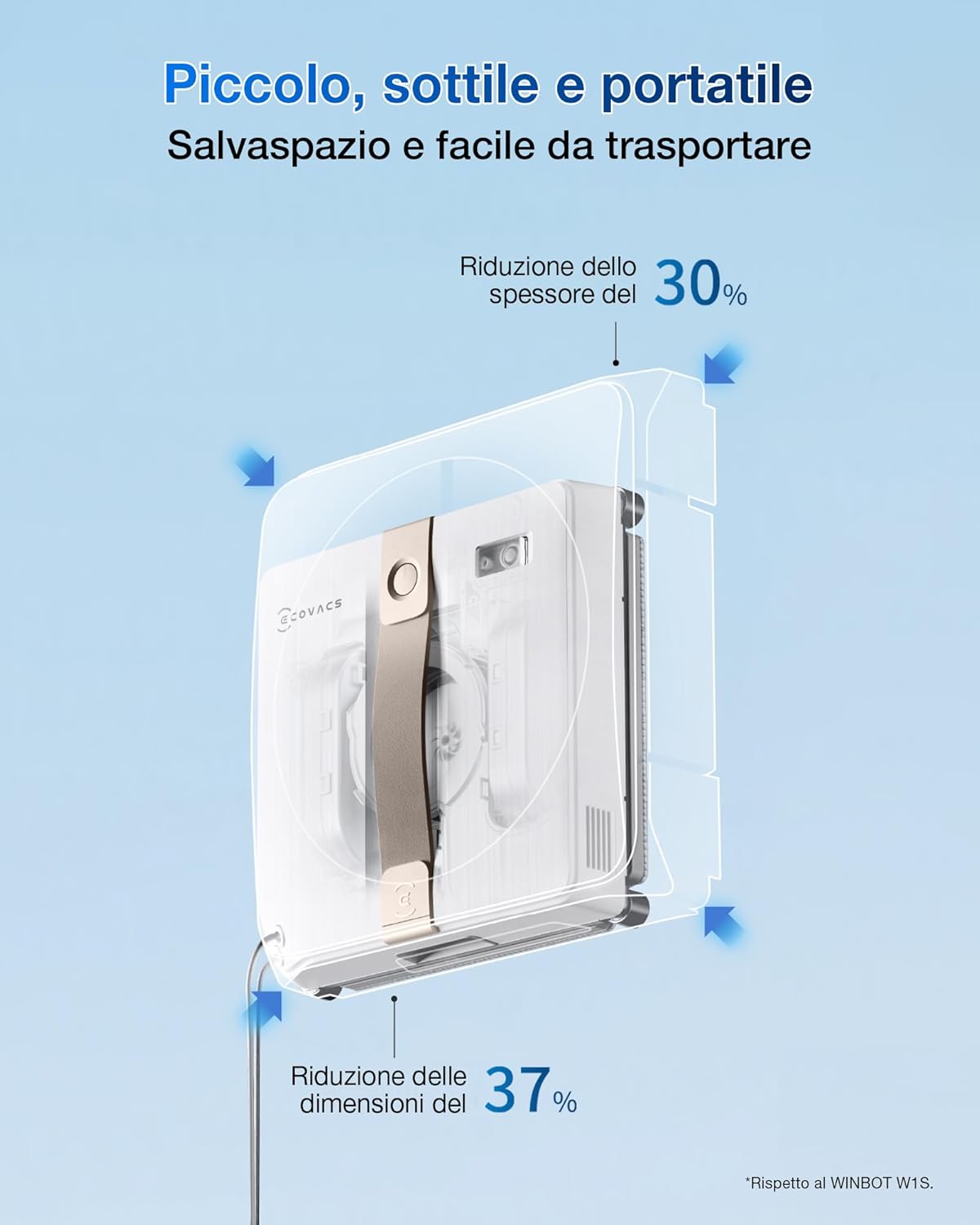 Thumbnail 3 de ECOVACS WINBOT MINI Robot Lavavetri compatto